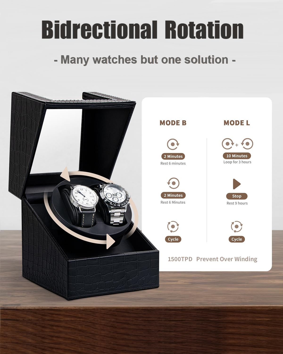 SHOWPIN Automatic Double Watch Winder - Super Quiet Motor Watch Rotator for Men's & Women's Automatic Watches, 2 Rotation Modes, USB Powered - Perfect for Watch Collection Display & Storage at Home/Office