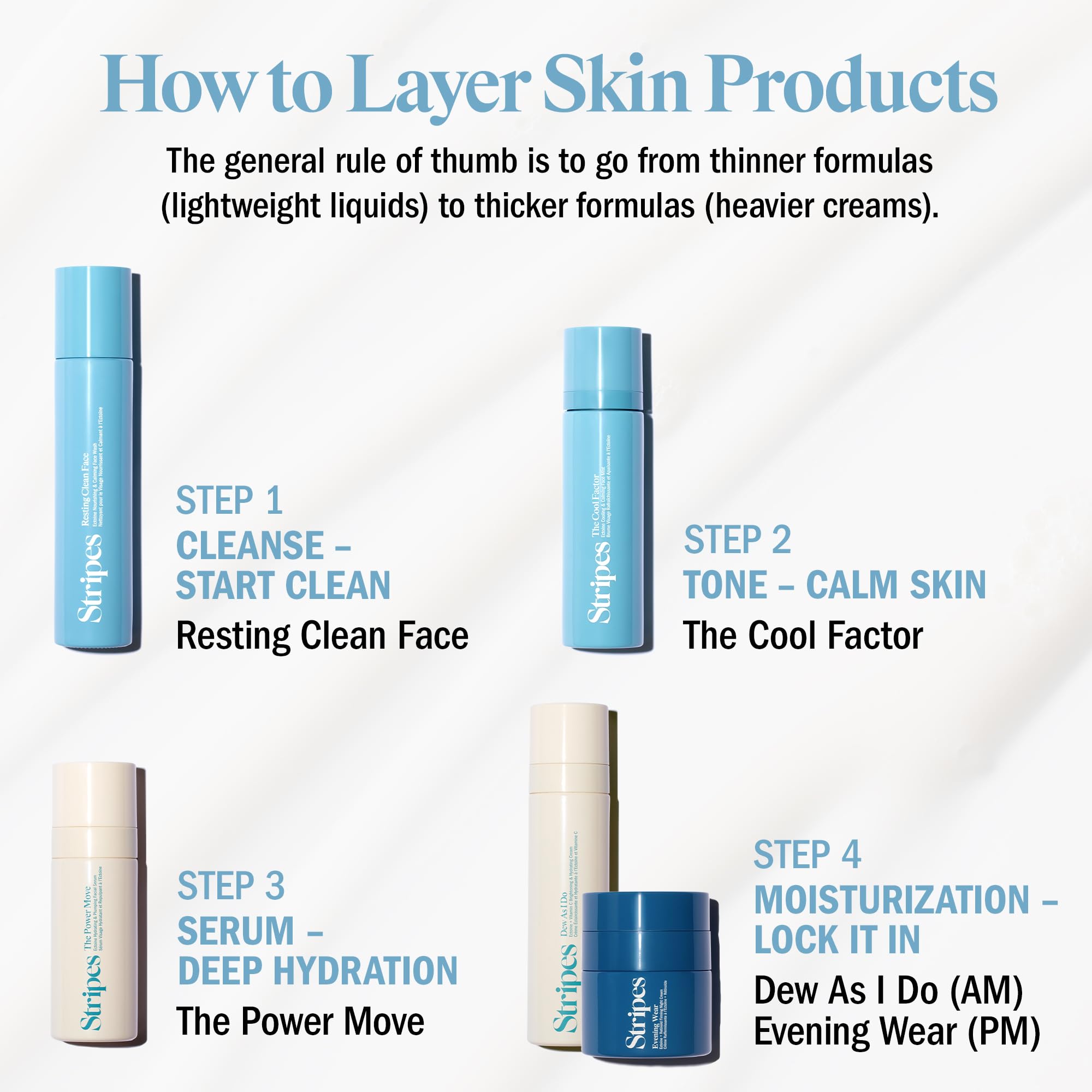 STRIPES Beauty Naomi Watts Dew As I Do & Resting Clean Face Bundle - Radiant Even Complexion, Improves Skin Barrier, Safe for Sensitive Skin & Menopause Support | Daily Skincare Routine & Nighttime Hydration