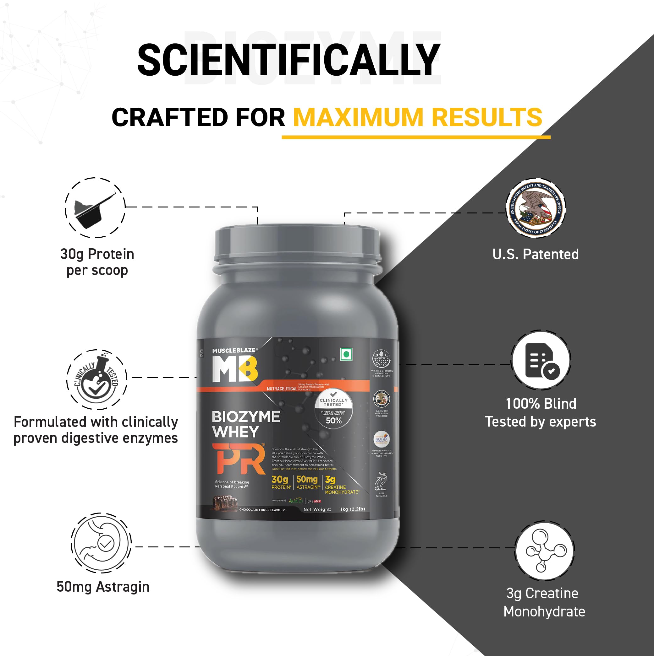 MuscleBlaze Biozyme Whey Protein Powder - 30g Protein, 3g Creatine Monohydrate & 50mg AstraGin - Chocolate Fudge Flavor (1kg / 2.2lbs) | Gold Certified for Muscle Recovery & Growth - Perfect for Post-Workout & Fitness Enthusiasts