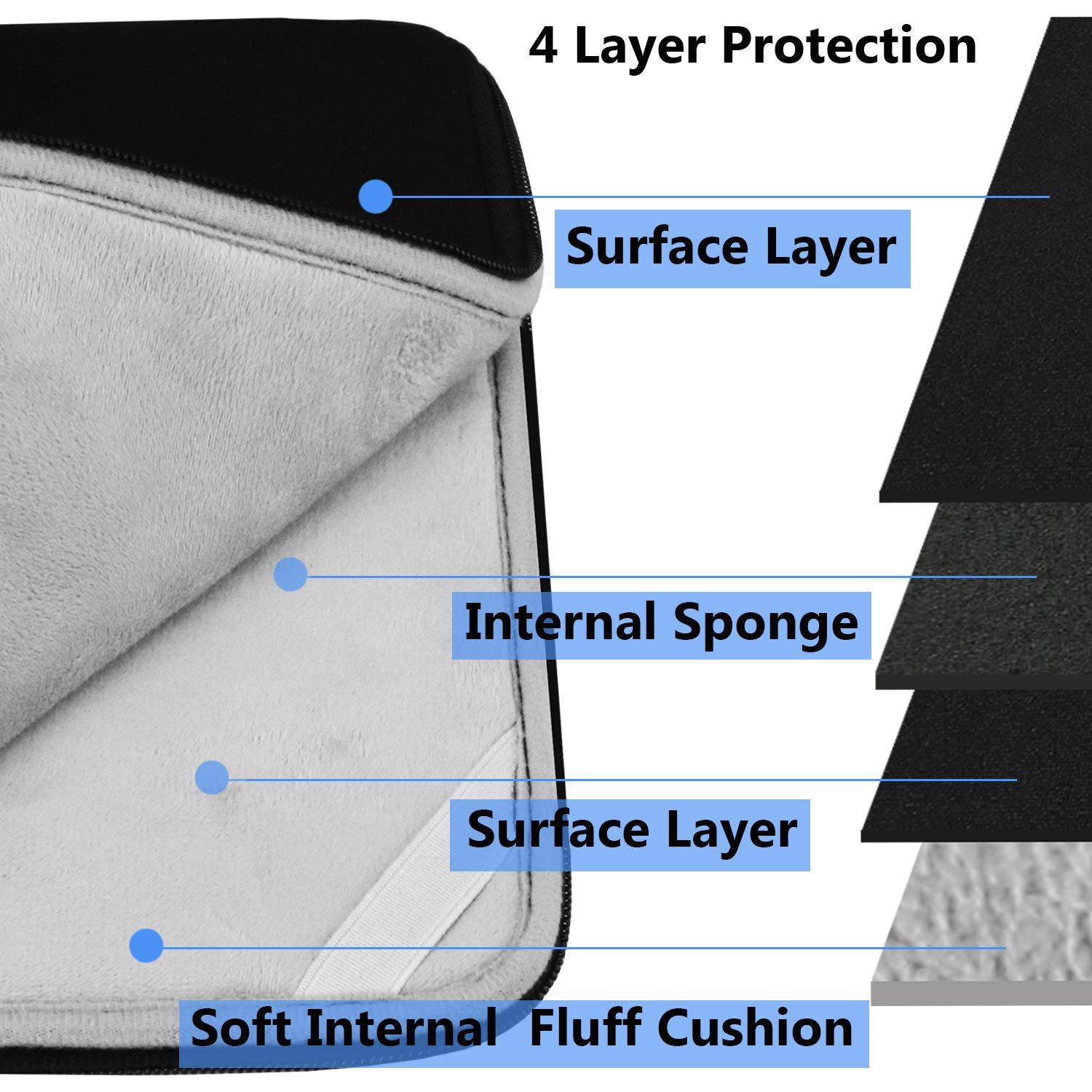 Hsmienk 15.6 Inch Laptop Sleeve - Durable Shockproof Protective Cover for HP, ASUS, Lenovo, Acer Notebooks - Perfect for Travel, Work, and School