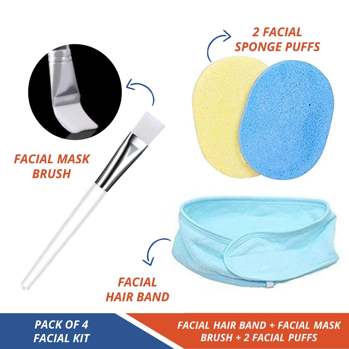 Professional Face Mask Brush Set with Headband & Cleansing Sponge - Foundation Applicator, Makeup Remover & Skin Care Tools for Men & Women | Perfect for Spa, Home Facial & Daily Beauty Routine