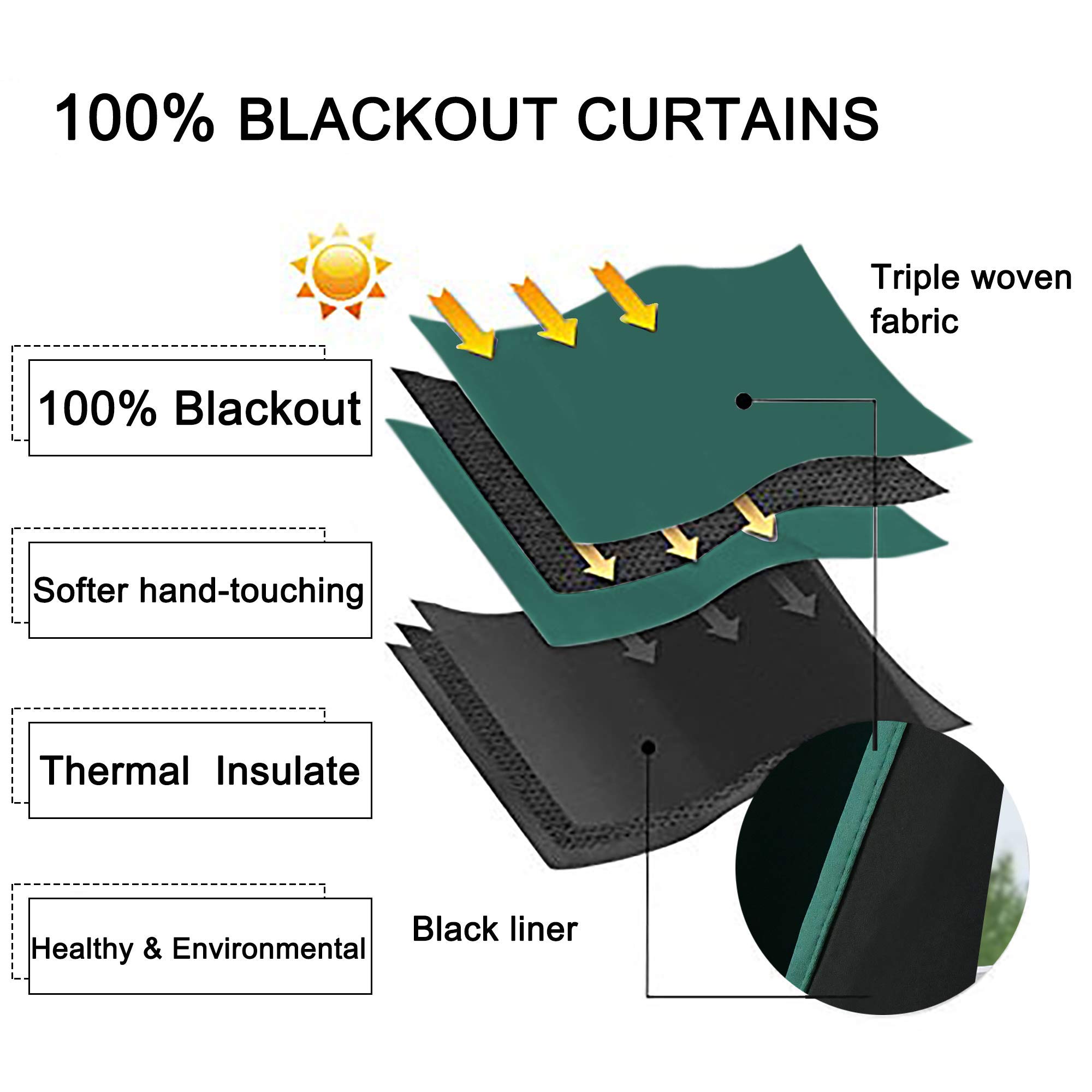 100% Blackout Emerald Green Thermal Insulated Double Layer Curtains for Boys Bedroom - Black Lined Rod Pocket Window Drapes (45