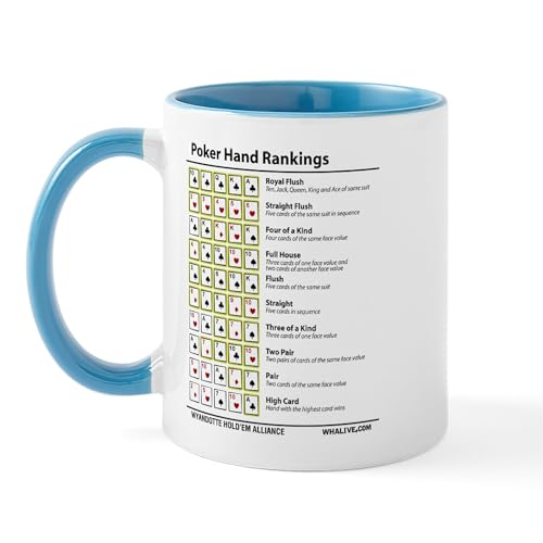 White/Blue Inside - WHA Poker Hand Rankings Mug