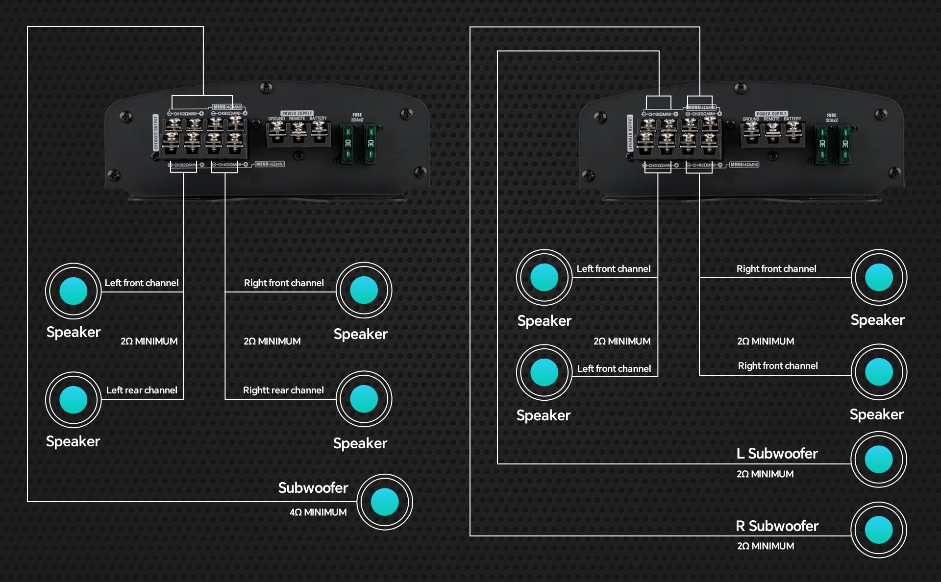4 Channel Class A/B Mosfet Power Amplifier - APDLO 2504 High Power Car Audio Amp for Home Theater & Professional Sound Systems