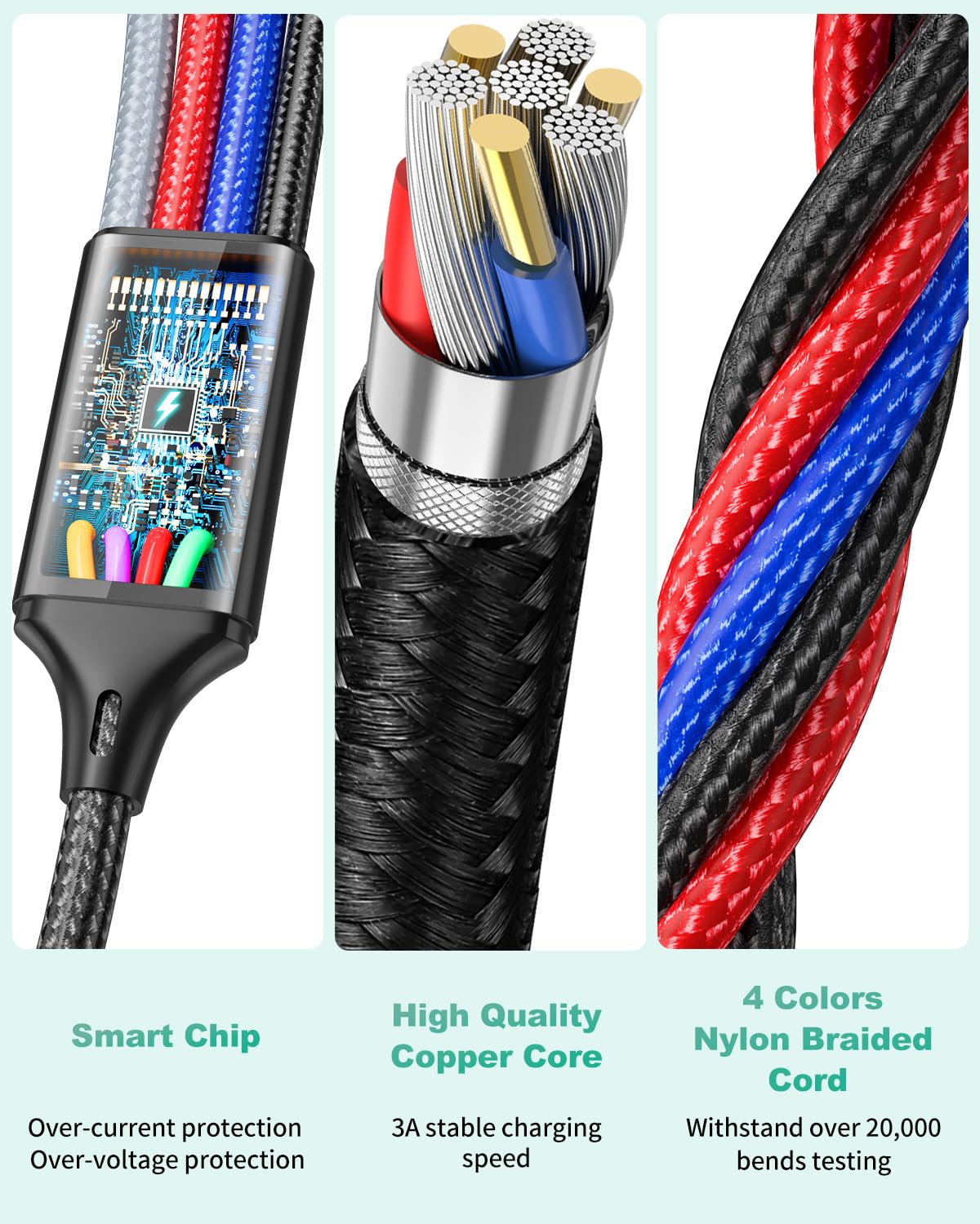 HanCenDa 4-in-2 Multi Charging Cable 6FT 3-Pack - Nylon Braided USB A/C to Lightning/Type-C/Micro USB Fast Charger for iPhone 16/15/14/13, Samsung, iPad, Android - Perfect for Home, Office & Travel Charging Needs