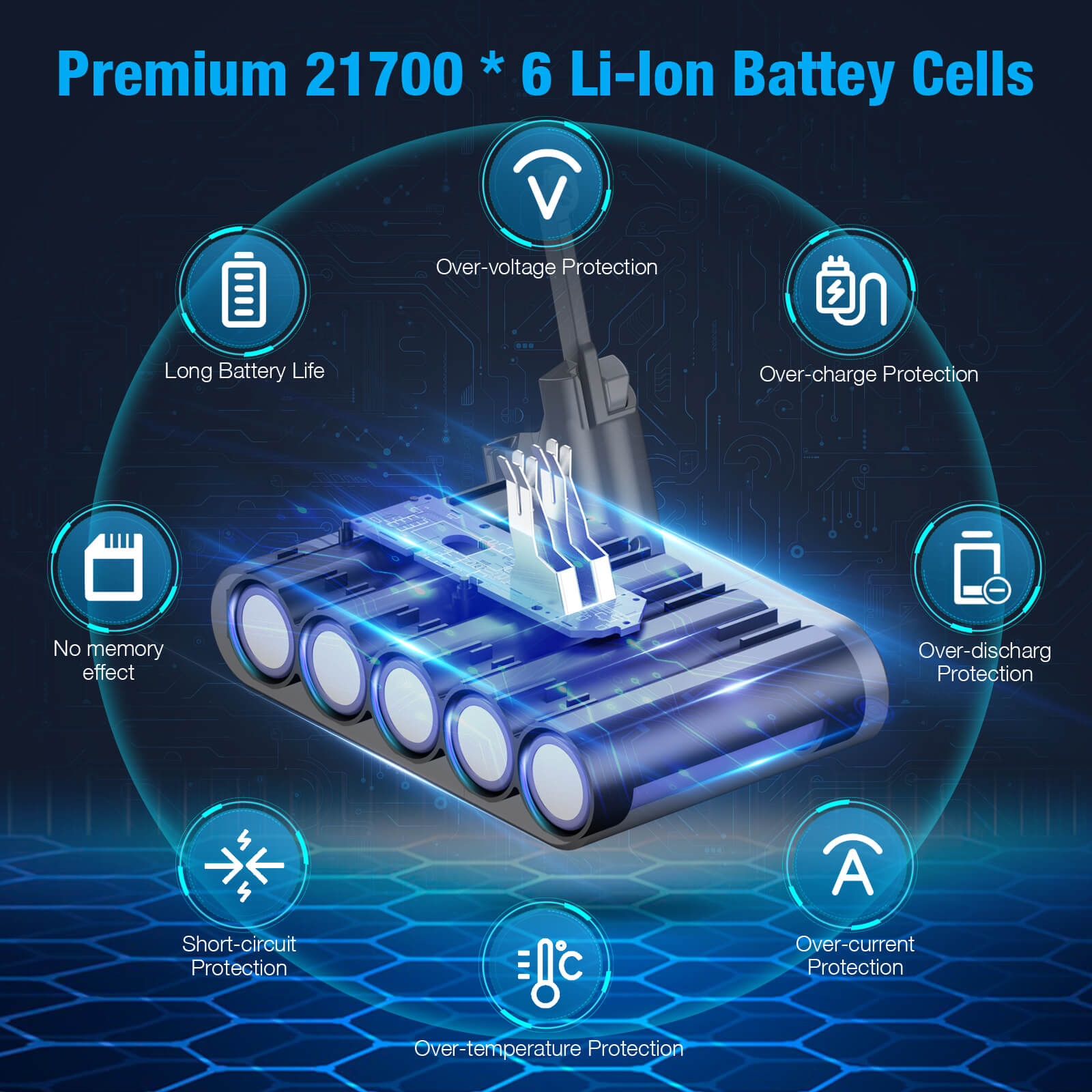 Dyson V7 Replacement Battery 5000mAh 21.6V - Compatible with Dyson V7 Cordless Vacuum Cleaner - Long-Lasting Power for Home Cleaning & Pet Hair Removal