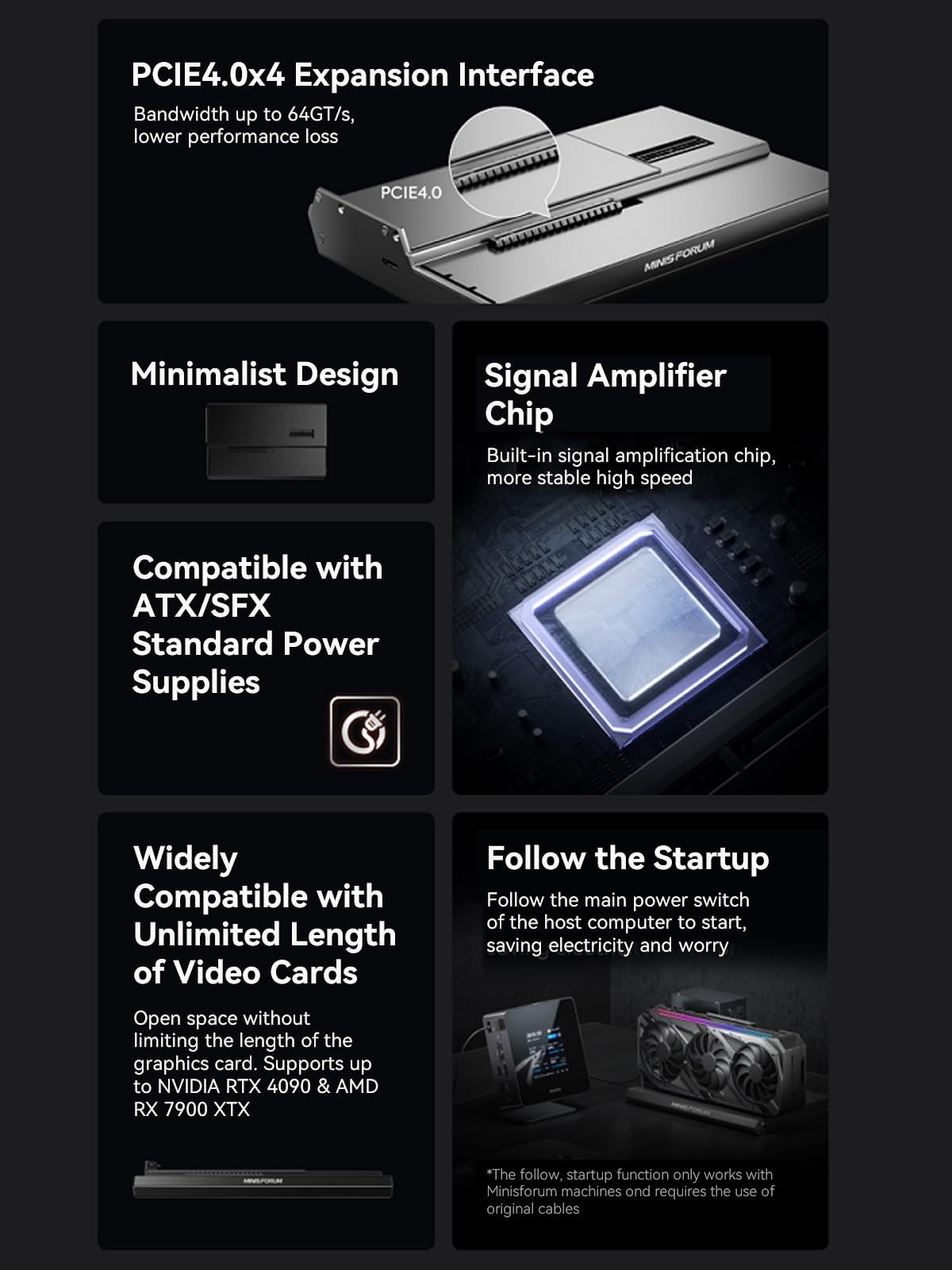 MINISFORUM DEG1 External GPU Dock Station - Mini eGPU Enclosure for RTX 4090 & AMD RX 7900 XTX, Supports ATX/SFX Power Supplies with Oculink Interface - Perfect for Gaming, Video Editing & 3D Rendering Workstations