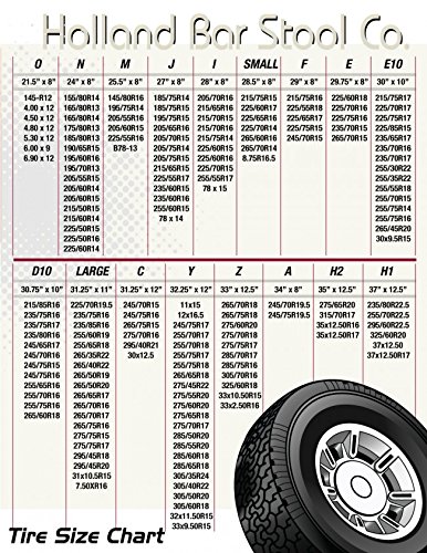 Black Kansas Tire Cover 31.25