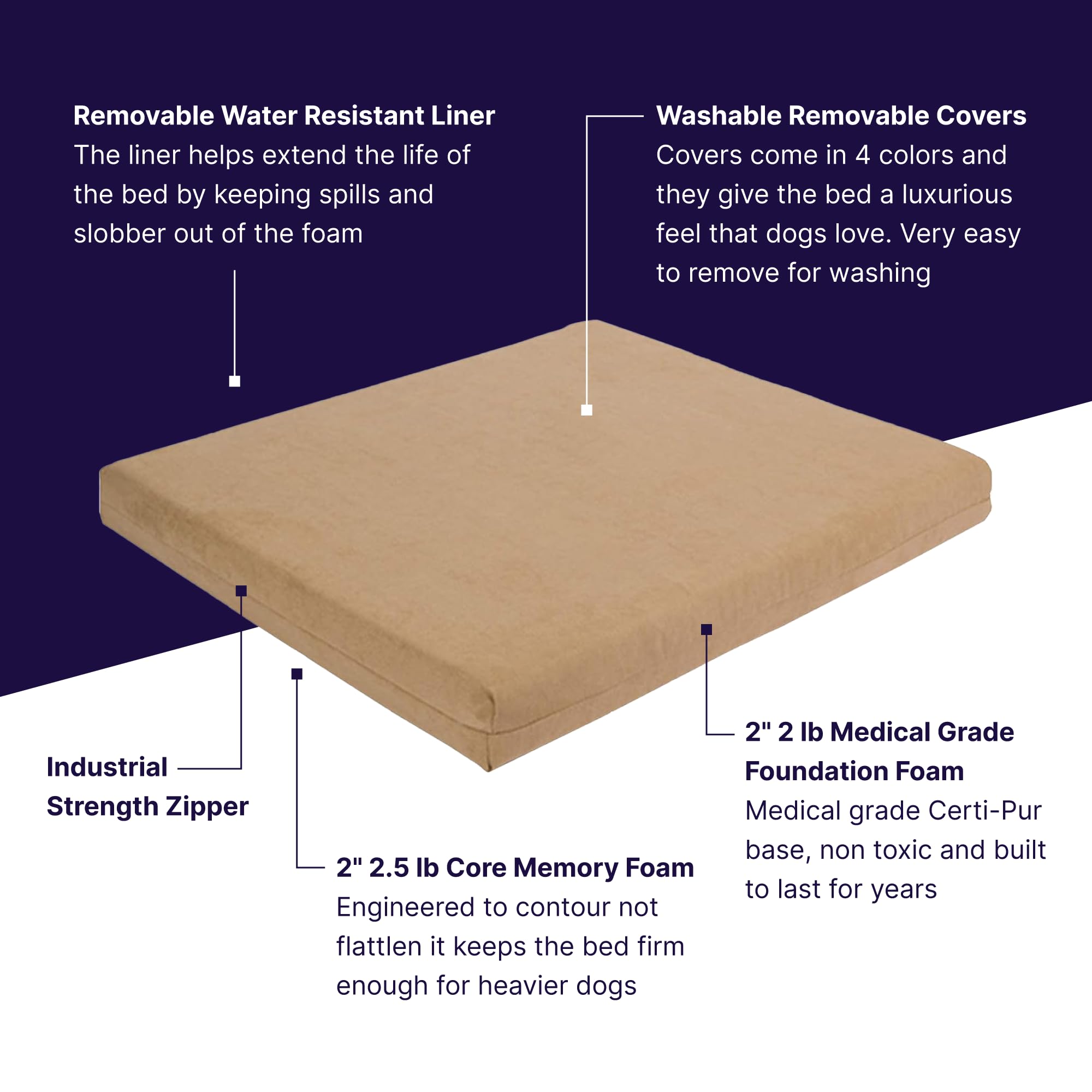 Orthopedic Dog Bed with Gel Memory Foam - Washable Luxury Pet Bed for Large Dogs, Removable Cover, XXL Tan - Perfect for Joint Pain Relief & Comfortable Sleeping in Living Room or Bedroom