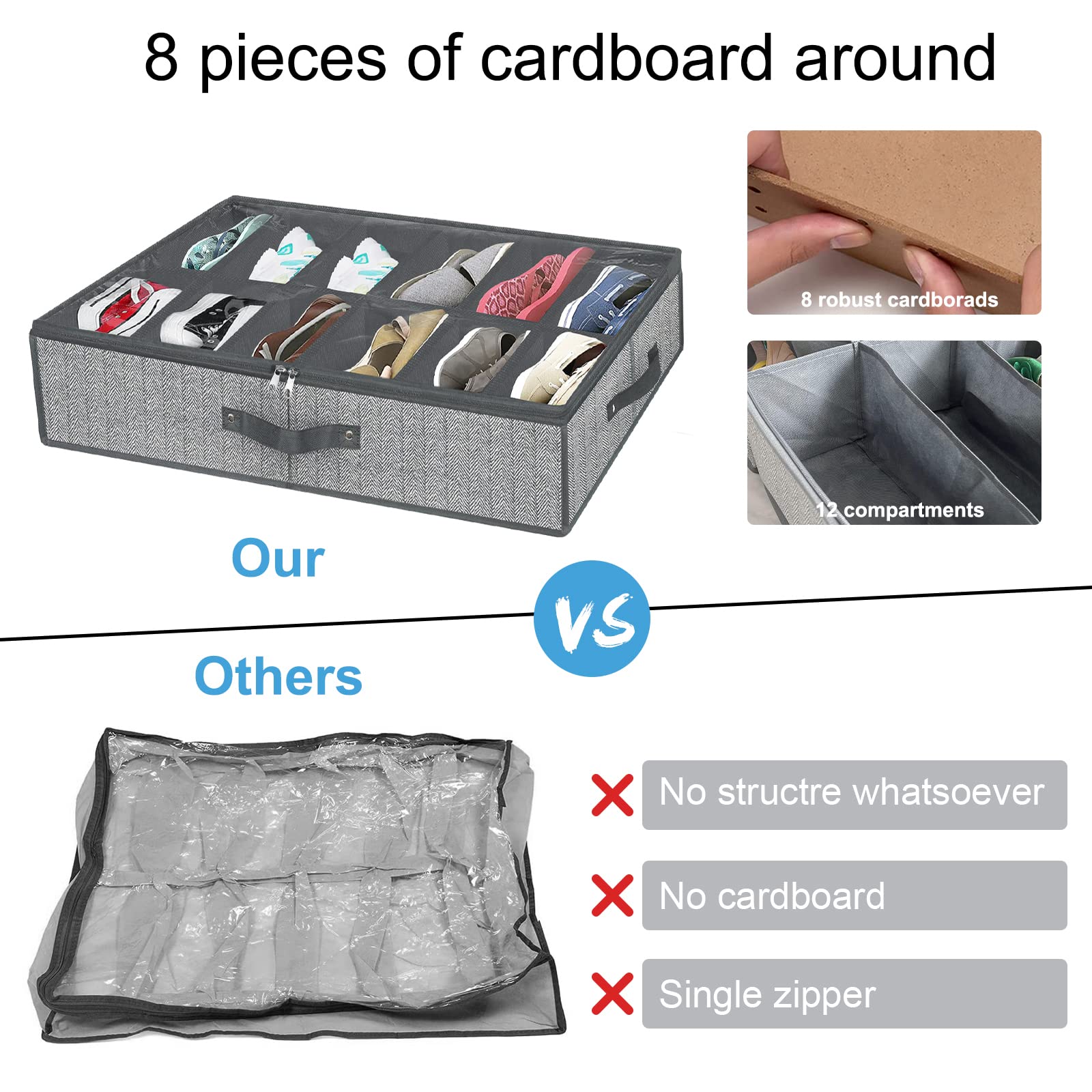 Under Bed Shoe Storage Organizer - Set of 2 Clear View Shoe Boxes Holds 24 Pairs | Space Saving Closet Organization for Sneakers, Heels & Boots | Sturdy Plastic Underbed Storage Containers (29.3