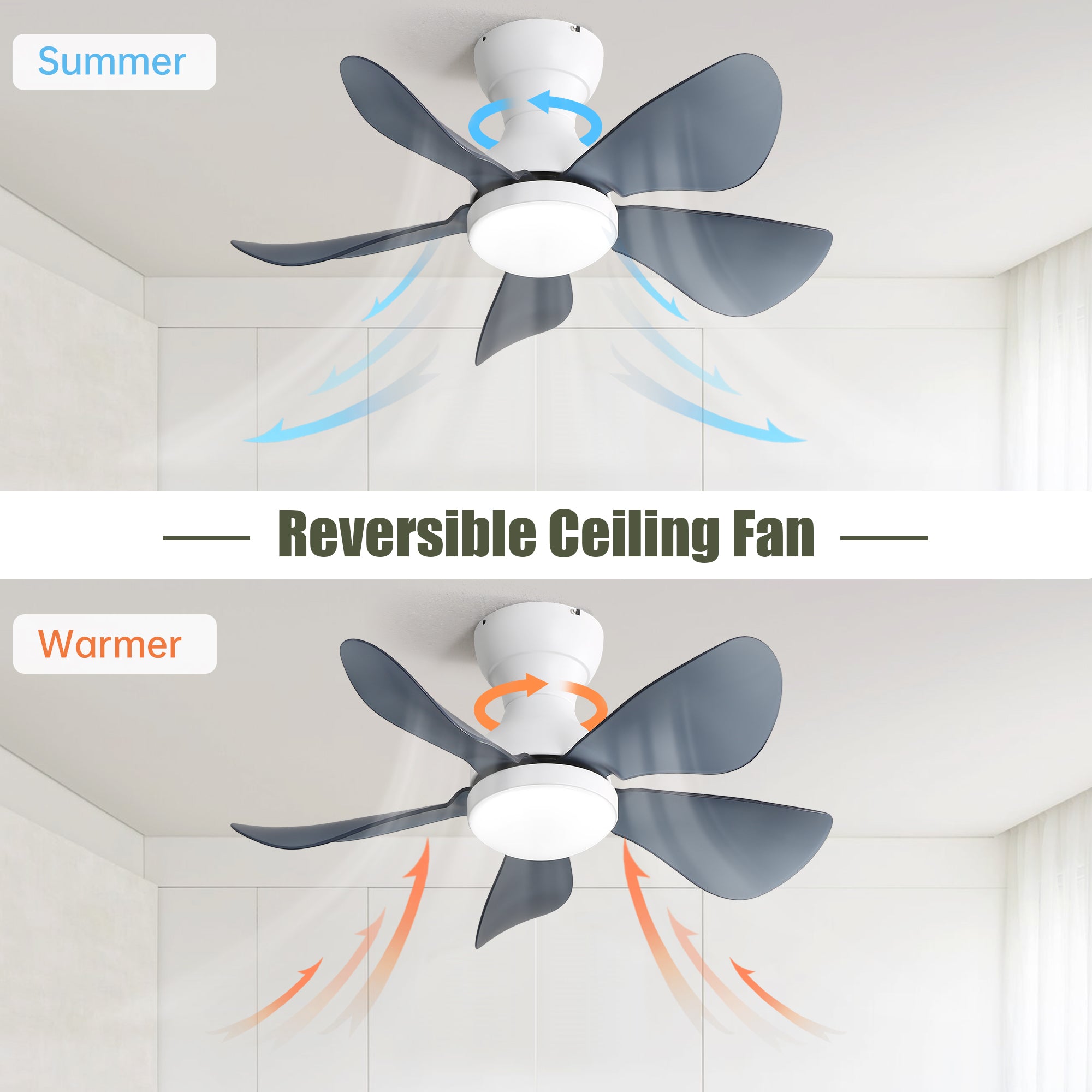 29 Inch Small Ceiling Fan with LED Dimmable Light - Flush Mount, 5 Reversible ABS Blades for Bedroom, Nursery & Office - Quiet, Energy Efficient Cooling Solution