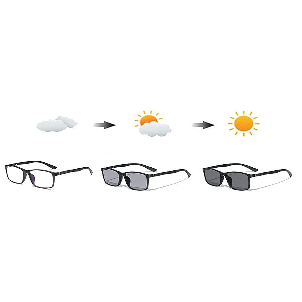 Melrose Men's Bifocal Reading Glasses - Square Retro Business Glasses Frame with Photochromic Transition Lenses - Perfect for Office Work, Reading & Outdoor Activities