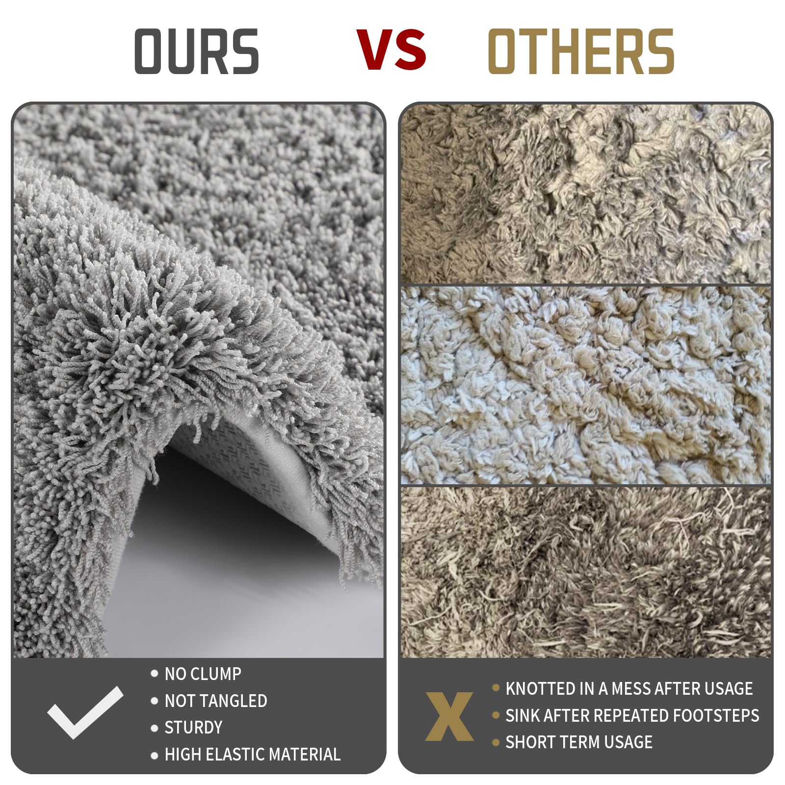 Yimobra Ultra Soft Bath Rugs 32x20 Inches - Water Absorbent Non-Slip Shower Mats, Plush Microfiber Bathroom Floor & Tub Mats, Machine Washable - Pure Gray for Cozy Bathroom Comfort