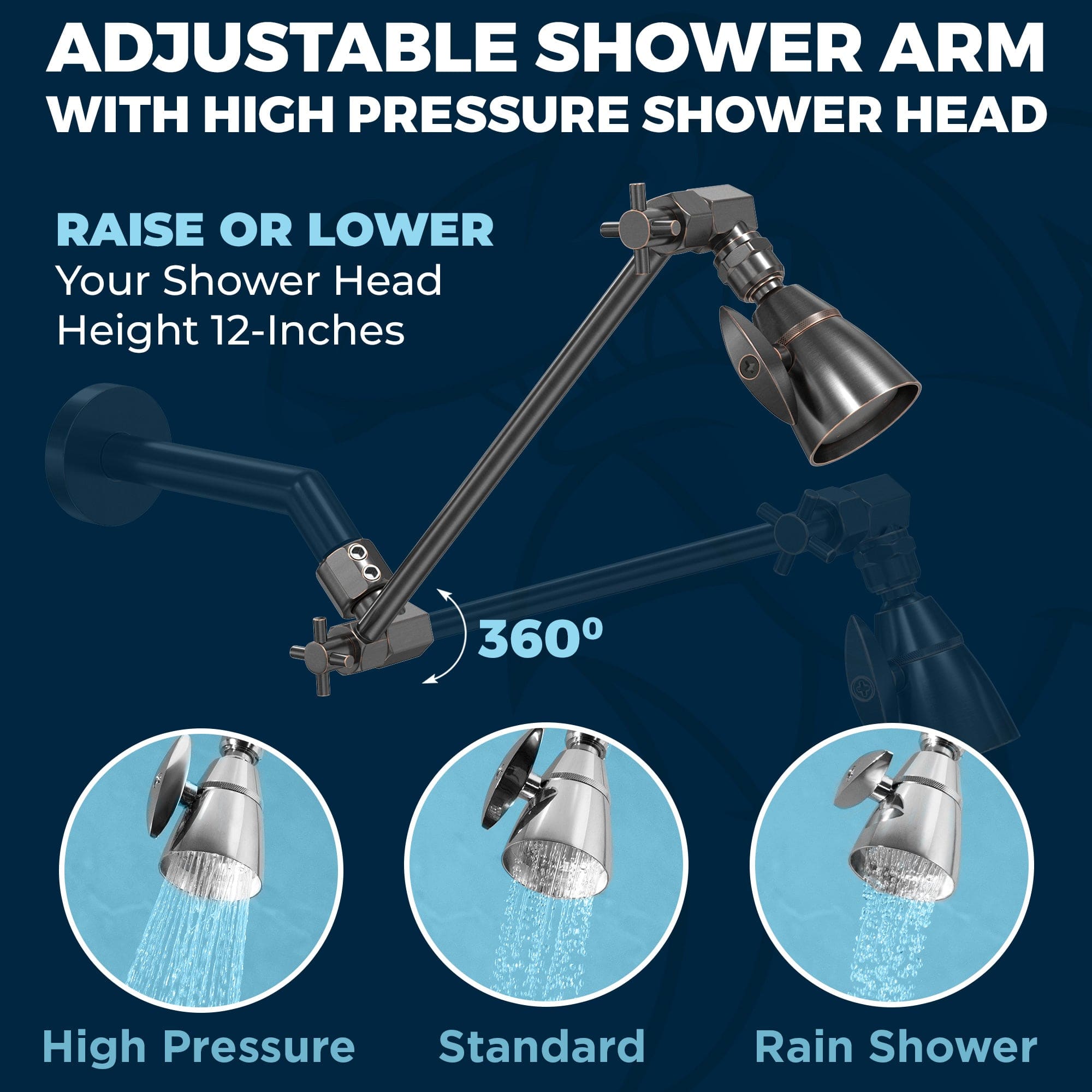 Premium All-Metal 2 Inch High Pressure Shower Head with Adjustable Shower Arm - 2.5 GPM Flow Rate - Perfect for Bathroom, Spa & RV Use - Water Saving & Massage Function