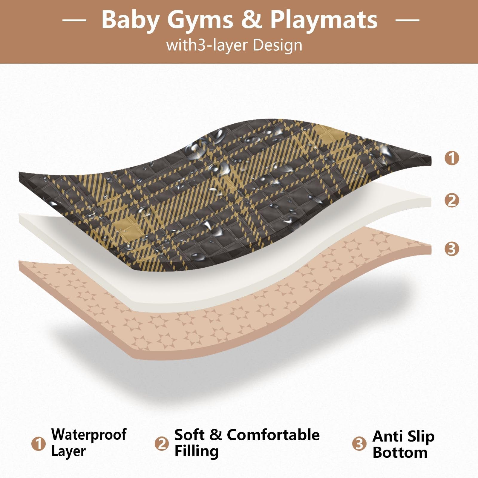 Soft Thick Non-Toxic Baby Play Mat - 50