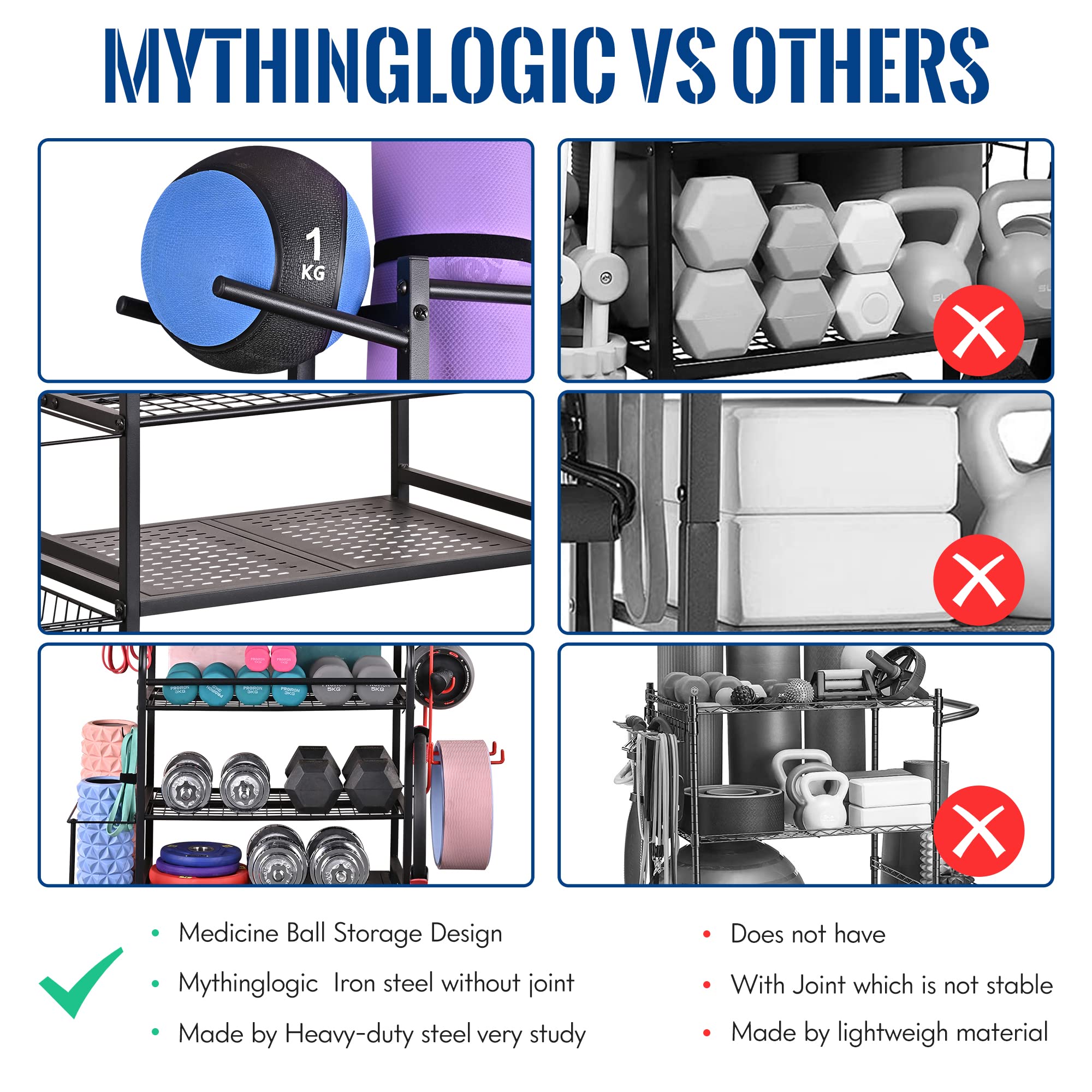 Mythinglogic Yoga Mat Storage Rack - Home Gym Organizer for Dumbbells, Kettlebells, Foam Rollers, Yoga Straps & Resistance Bands - Workout Equipment Storage with Hooks & Wheels - Perfect for Home Gym, Yoga Studio & Fitness Room Organization