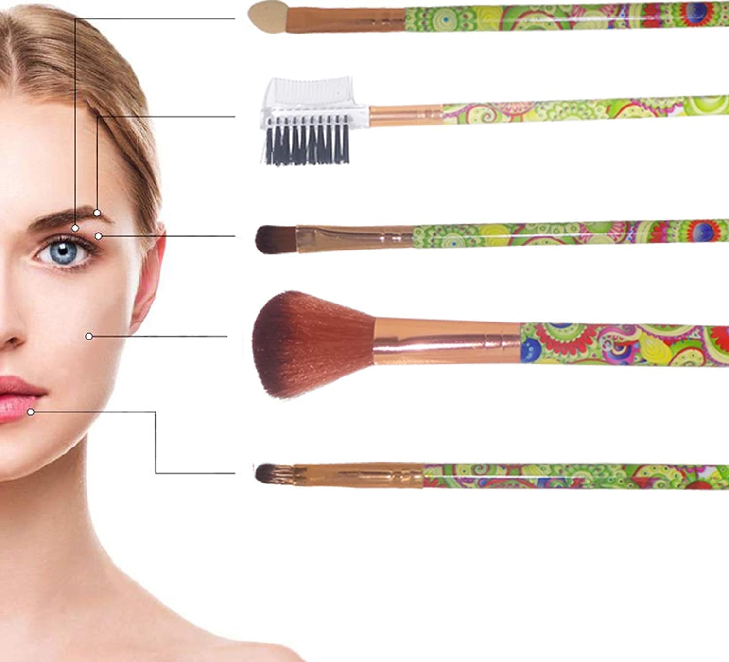 **Premium 5-Piece Synthetic Makeup Brush Set for Foundation, Blending & Blush - Soft Face Powder Brushes (Multi-Color) - Perfect for Professional Makeup & Travel**