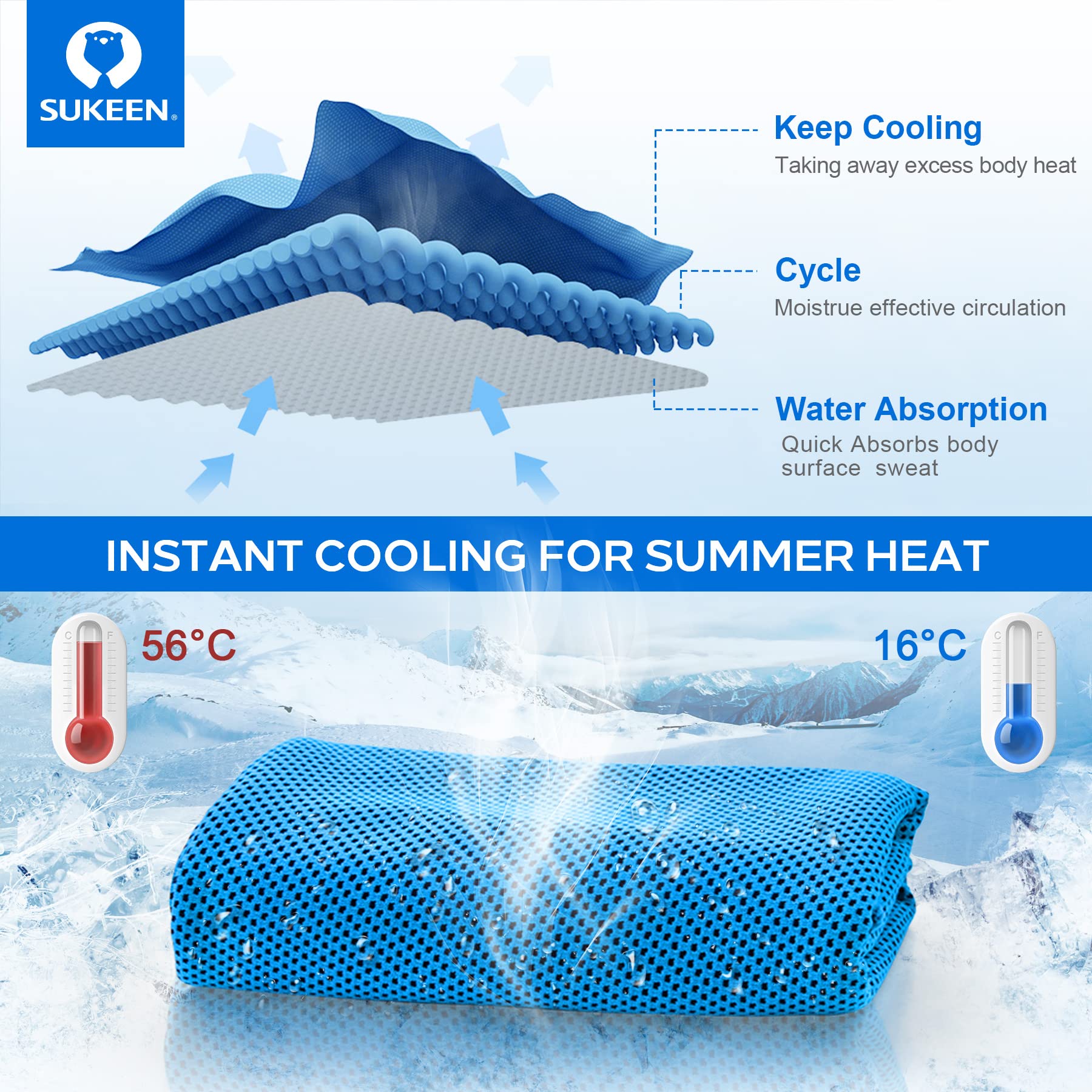 4 Pack Cooling Towel (40