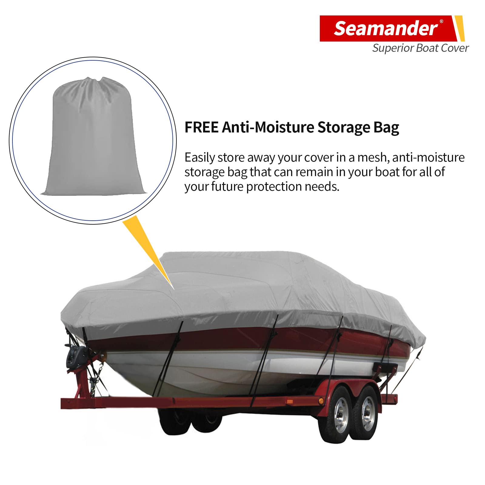 Heavy Duty Polyester Boat Cover - Waterproof Marine Grade Solution-Dyed Yarn - Fits Bass, V-Hull, Tri-Hull, Fish & Ski, Runabout Bowrider Boats (24'-26') - Perfect for Outdoor Storage & Boat Protection