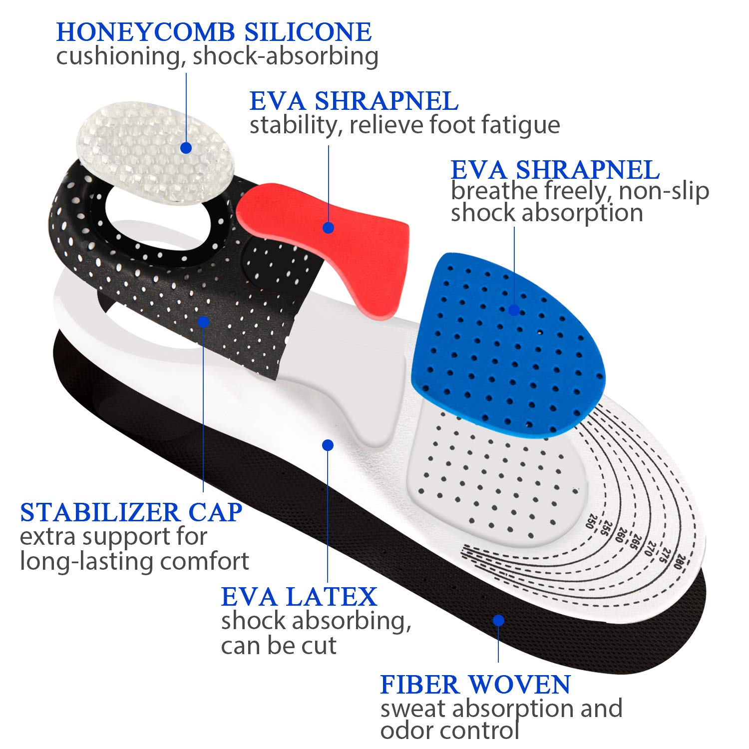 **Orthotic Shoe Insoles for Men & Women - Plantar Fasciitis Relief, Shock Absorbing & Anti-Fatigue Arch Support for Walking, Running & Sports - Perfect for Work, Travel & Daily Comfort**