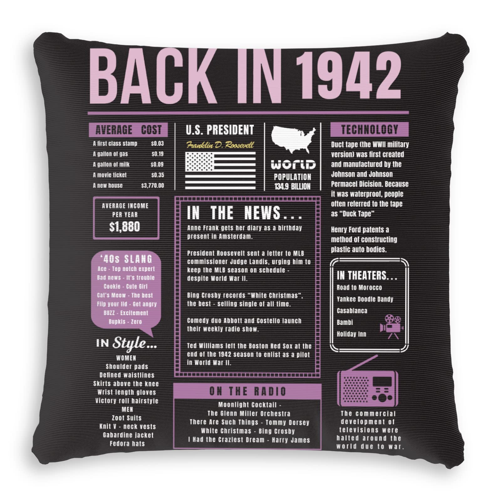 80th Birthday Decorations for Women - Purple Retro Throw Pillow with 1942 Design | Super Soft Birthday Party Decor for Men, Women, Boys & Girls | Perfect for Sofa Decor, Home Celebration & Gift Giving