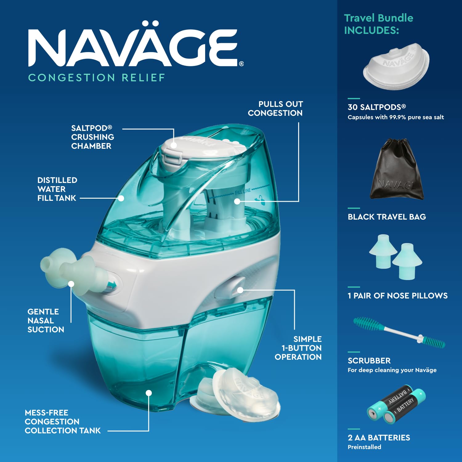 Navage Travel Bundle - Portable Nasal Irrigation System with 20 Salt Pods & Travel Bag - Sinus Relief for Allergies, Cold & Congestion - Perfect for Travel, Home & Office Use