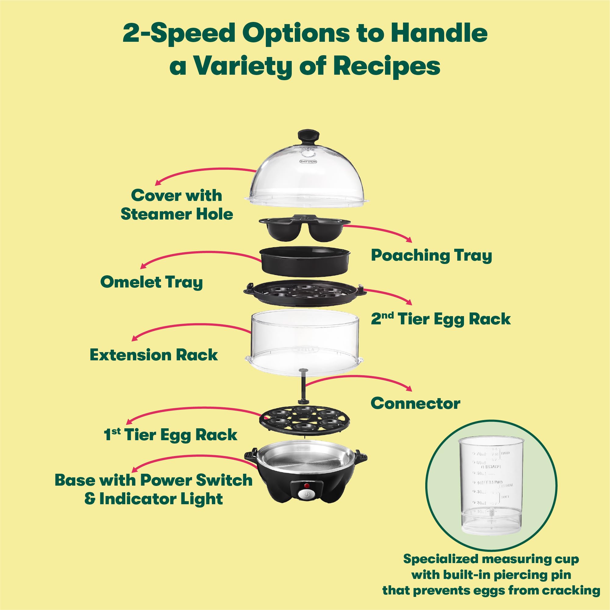 BELLA Double Tier Egg Cooker - 12 Large Eggs Boiler, Rapid Egg Maker & Poacher with Omelet Tray | Dishwasher Safe | Perfect for Meal Prep, Family Breakfast & Healthy Cooking | Black