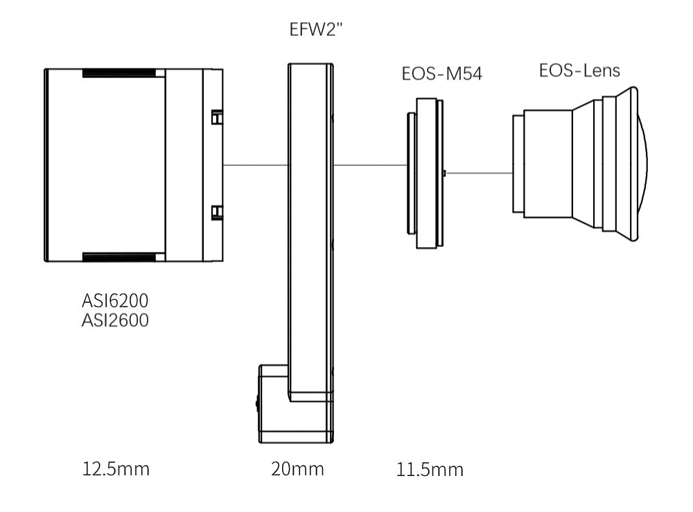 EOS Lens Adapter for 2 Inch Filter Wheel - Compatible with Canon DSLR Cameras for Astrophotography & Night Sky Photography