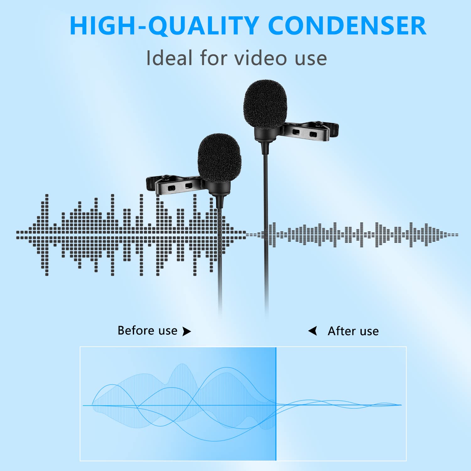 BOYA BY-M1DM Dual Head Lavalier Microphone - 13ft Omnidirectional Clip-on Mic for iPhone, Android, DSLR - Perfect for YouTube Vlogging, Interviews & Podcasting - Ideal for Content Creators, Journalists & Live Streamers