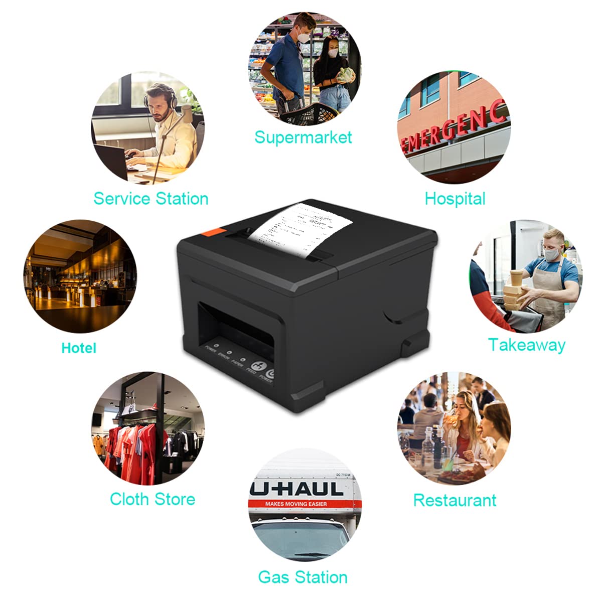 80mm 3 Inch POS Thermal Receipt Printer with Auto Cutter - Commercial Kitchen & Restaurant Bill Printer with LAN/USB Connectivity, Cash Drawer Support (Not Compatible with Square/Doordash/Uber Eats) - Perfect for Fast Food Restaurants, Cafes, and Retail Stores