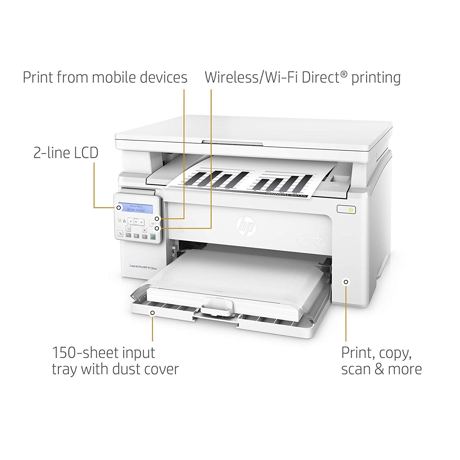 HP LaserJet Pro M130nw Wireless All-in-One Laser Printer with Alexa Compatibility (G3Q58A) | Fast Printing, Scanning & Copying | Home & Office Use | Replacement for HP M125nw