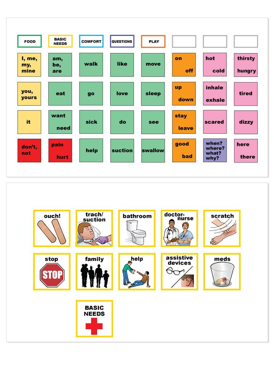 Empower Communication Board - AAC Device for Nonverbal Autism & Speech Disabilities - Enhance Communication at Home, School & Therapy
