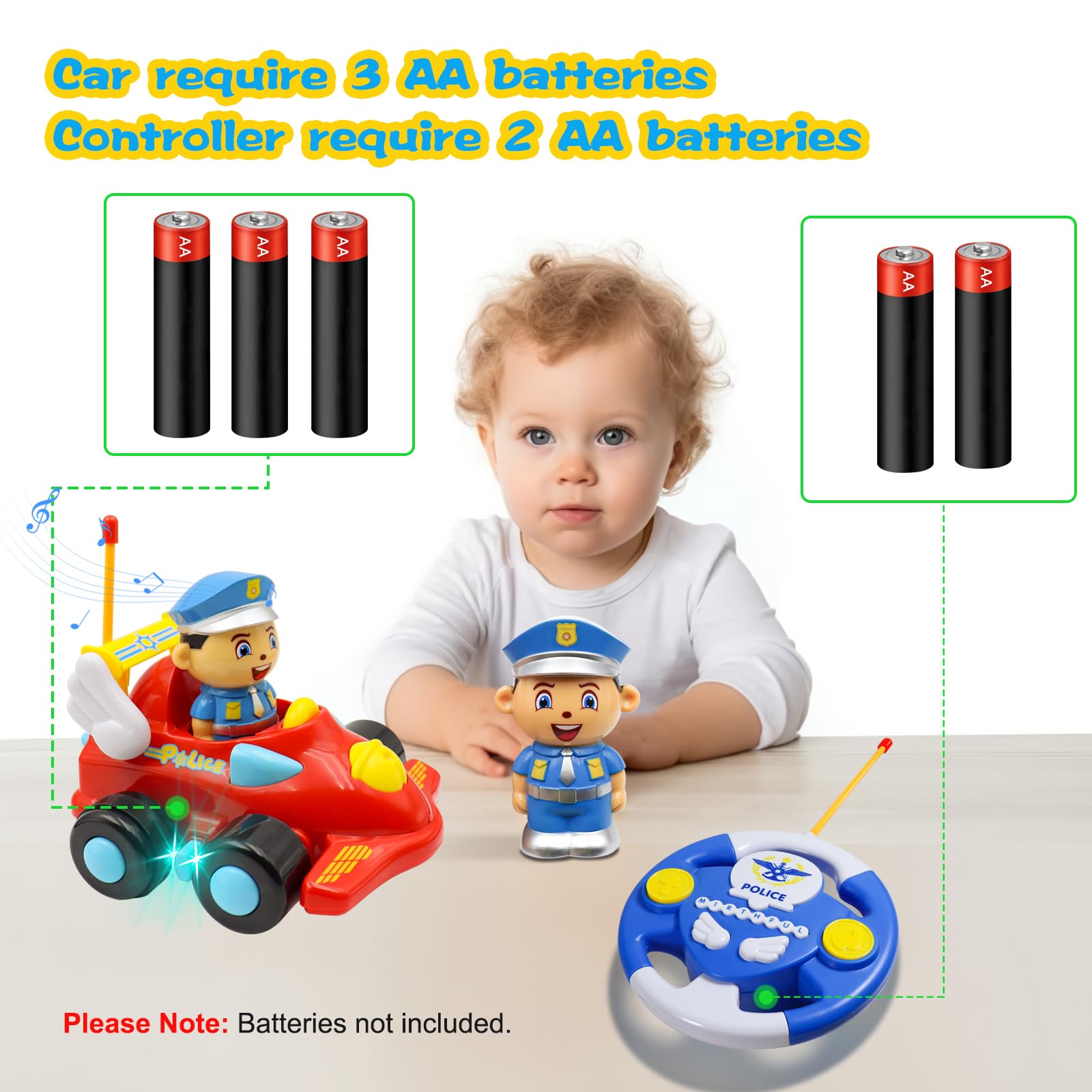 HDOTI Remote Control Car for Toddlers - Cartoon RC Toy for Boys & Girls Age 3+, Best Christmas & Birthday Gift for Kids - Fun Indoor & Outdoor Play Toy for Preschoolers
