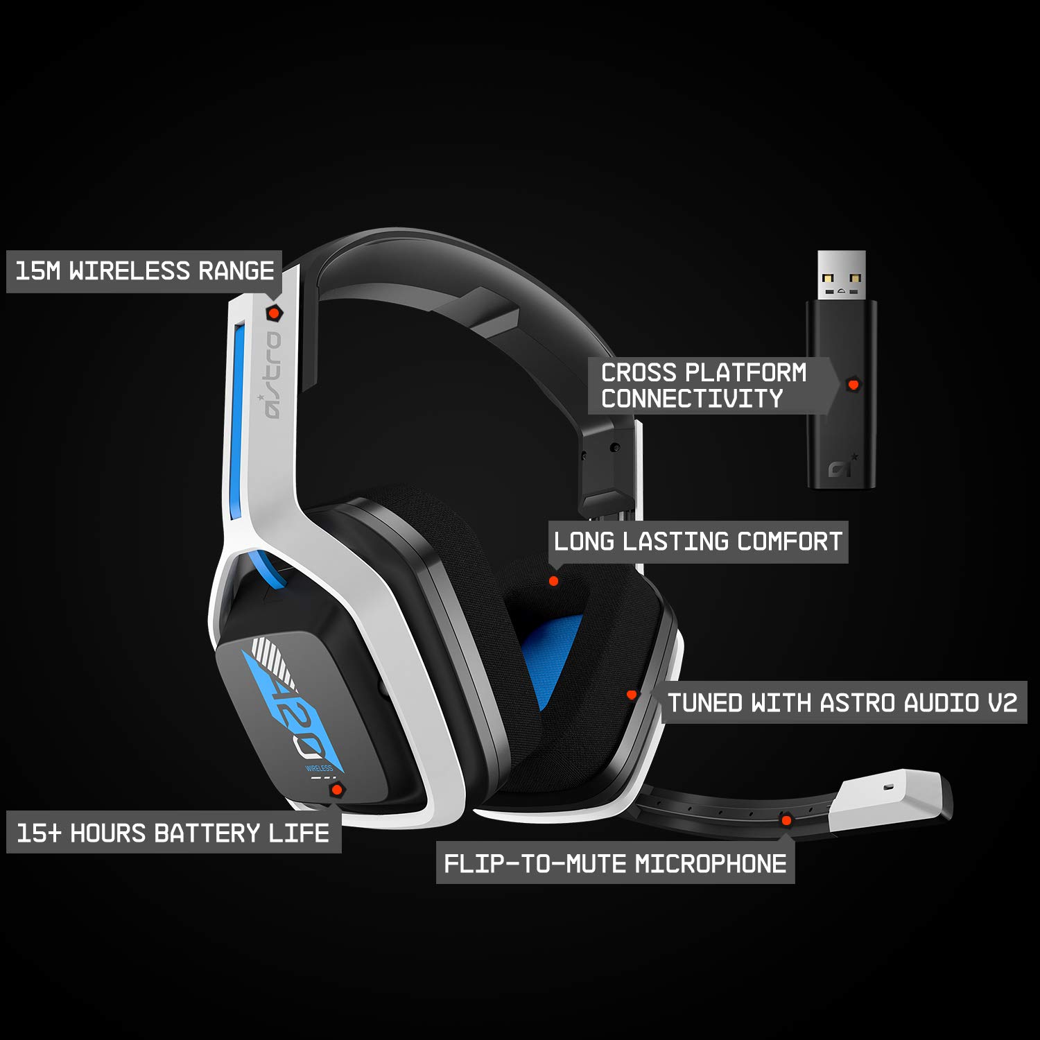 ASTRO Gaming A20 Wireless Headset Gen 2 for PS5, PS4, PC & Mac - White/Blue Gaming Headphones with Noise Cancelling Mic - Perfect for Online Gaming, Streaming & Virtual Meetings