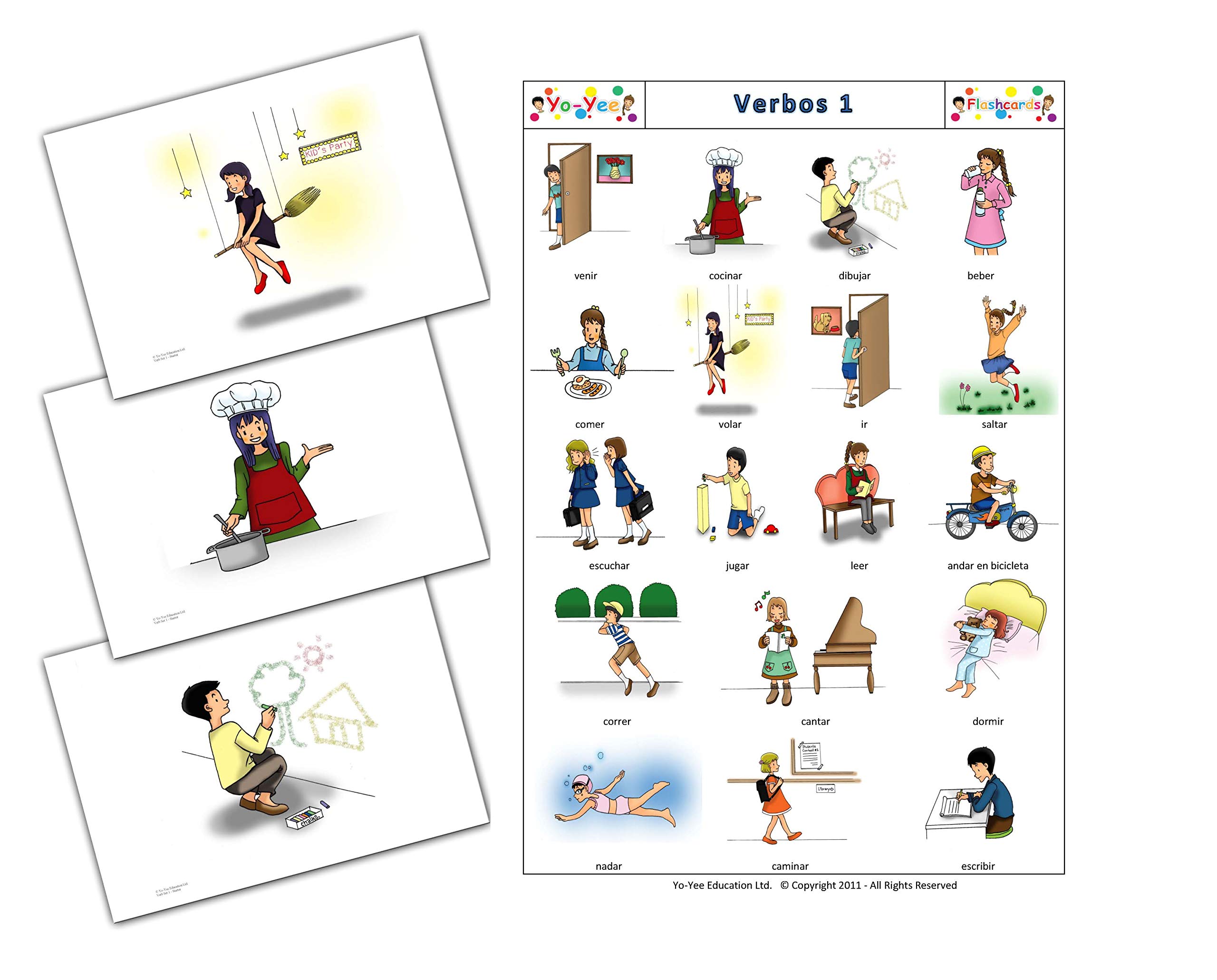 Beginner Vocabulary Flash Cards Kit - Picture Cards for Toddlers, Kids & Adults | Language Learning, Speech Therapy & Autism Support | Perfect for Homeschooling, Classrooms & Early Childhood Education