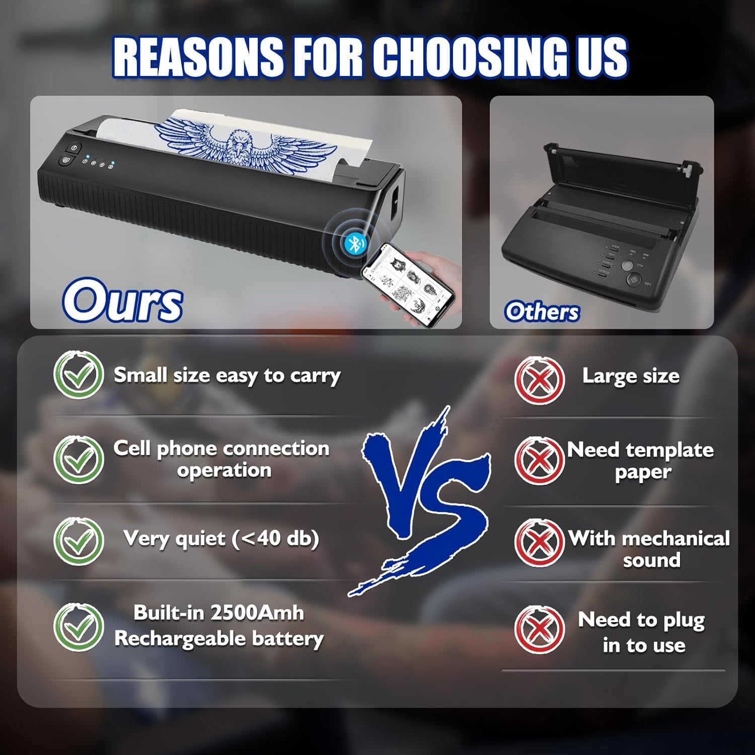 MOKOHOA Bluetooth Tattoo Transfer Printer - Portable Stencil Machine with 10 Sheets Thermal Paper & 2500mAh Battery | Wireless Tattoo Stencil Maker for Professional Artists & Home Use