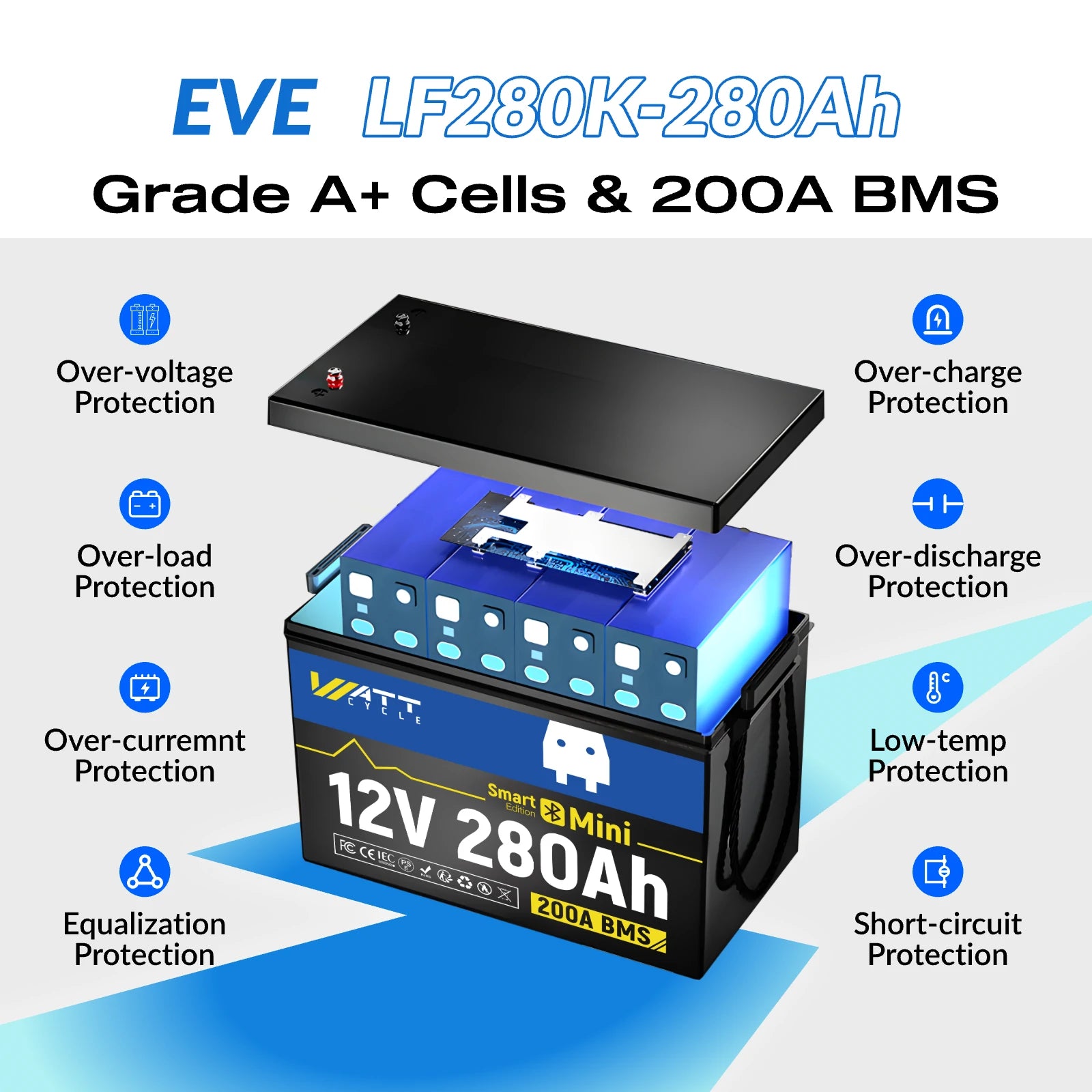 36V 280Ah MINI LiFePO4 Battery with Bluetooth - High Capacity Rechargeable Lithium Iron Phosphate Battery for Solar Systems, RVs, and Marine Applications - Perfect for Off-Grid Power and Backup Energy Storage