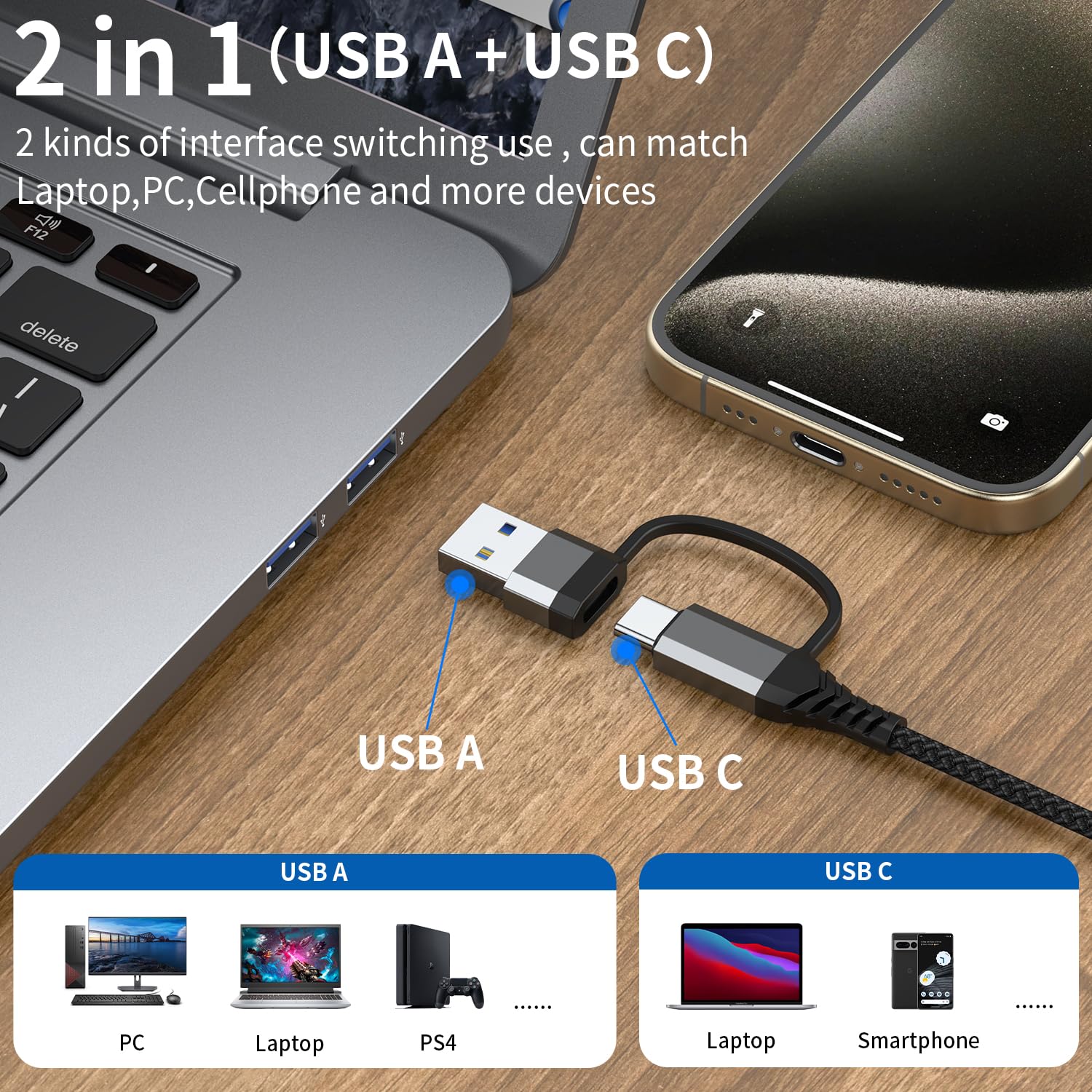 4-Port USB C Hub with USB 3.0 Adapter - High-Speed Data Transfer & Charging for MacBook Pro, iPad Pro, Chromebook, Dell, Samsung Galaxy, iPhone 15/16 Pro - Perfect for Home Office, Travel & Multi-Device Connectivity