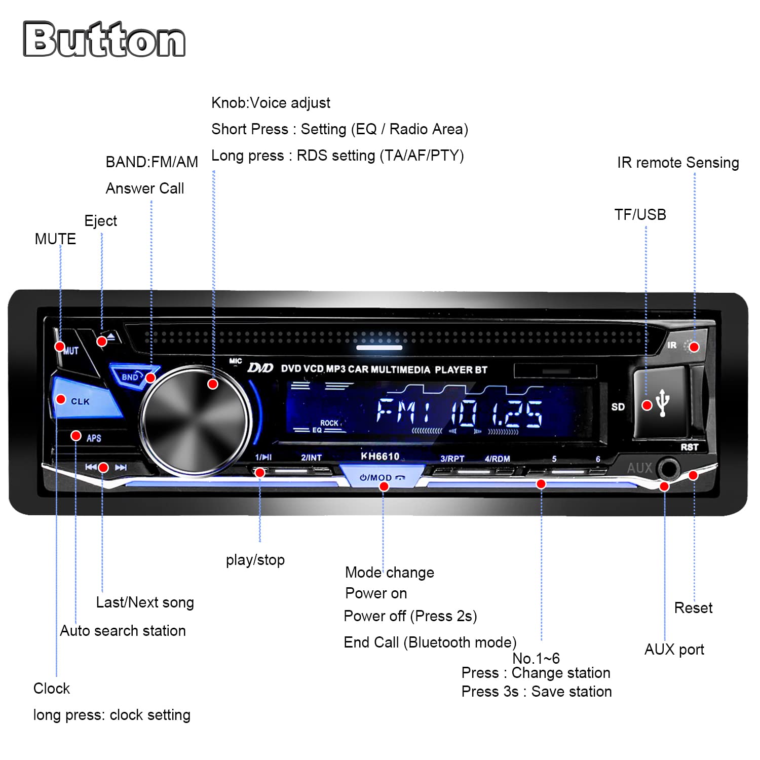 Alondy Single Din Car Stereo with CD/DVD Player, Bluetooth, FM/AM/RDS Radio, USB/SD/AUX Input - In-Dash Multimedia Receiver for Cars & Trucks - Perfect for Road Trips & Daily Commuting