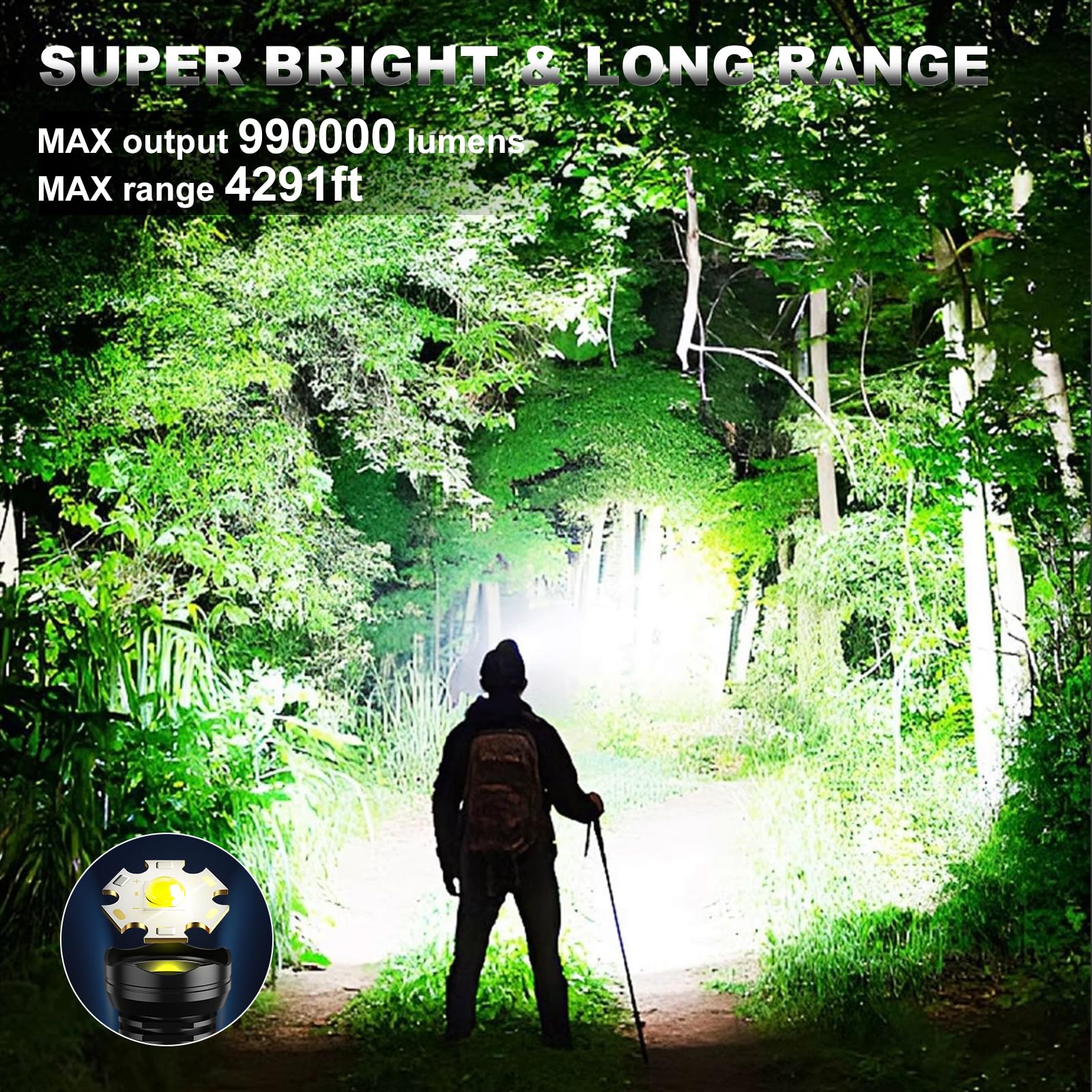 Rechargeable LED Headlamp 990000 High Lumens - 8 Modes Super Bright Headlamp with Digital Display, 45H Battery Life & IPX7 Waterproof - Perfect for Camping, Hiking, Running, Fishing and Outdoor Adventures