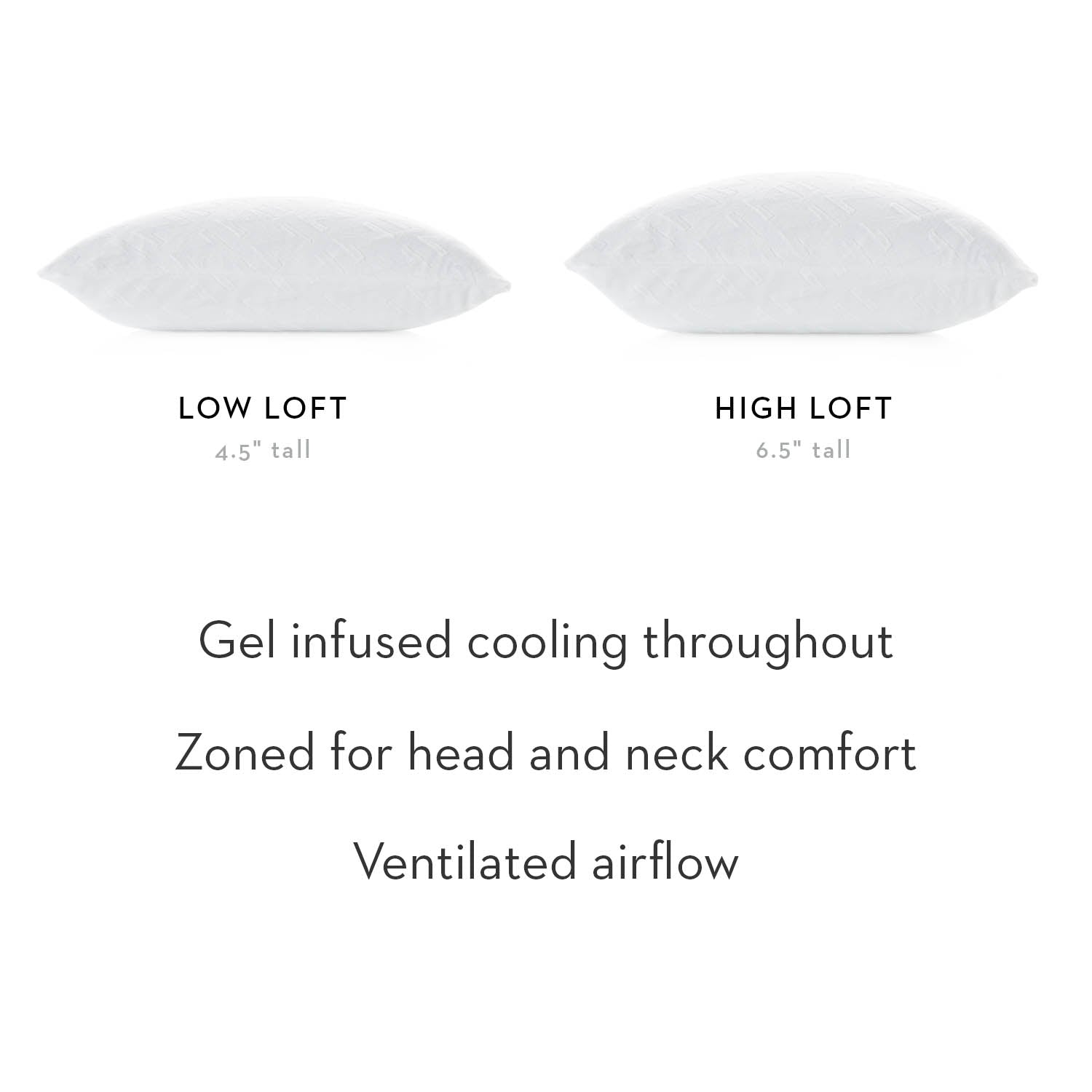 Malouf Zoned Gel Talalay Latex Pillow - Premium Neck Support Pillow for Side, Back & Stomach Sleepers - Perfect for Home, Travel & Guest Rooms