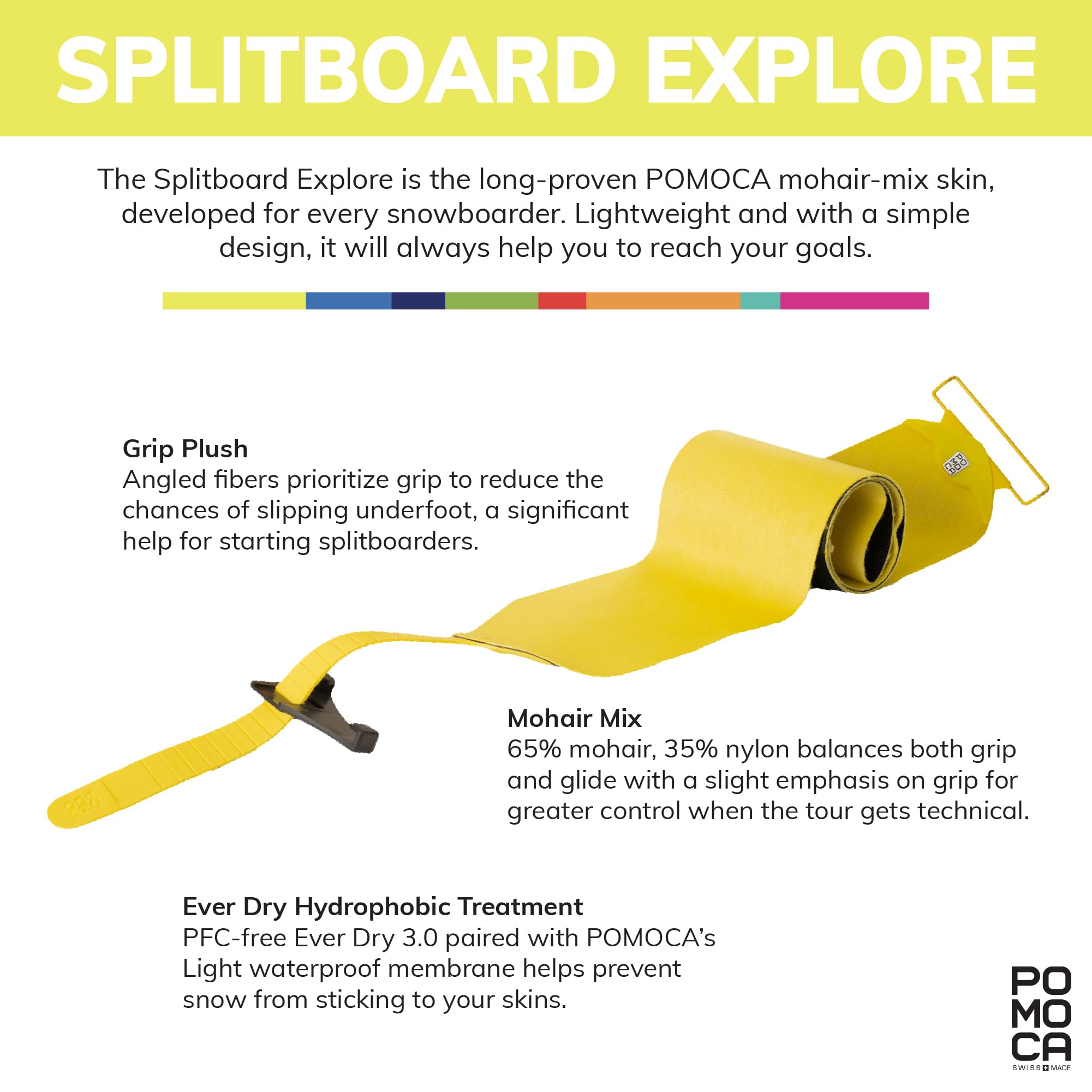 POMOCA Splitboard Explore Climbing Skin - Ultralight Mohair-Mix Ski Skins for Backcountry Snowboarding | Perfect for Powder Ascents & Backcountry Exploration | Durable Grip for All Snow Conditions