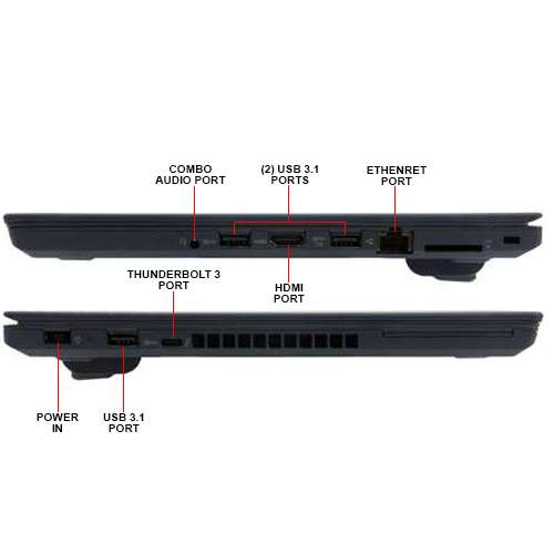 Lenovo ThinkPad T470 14