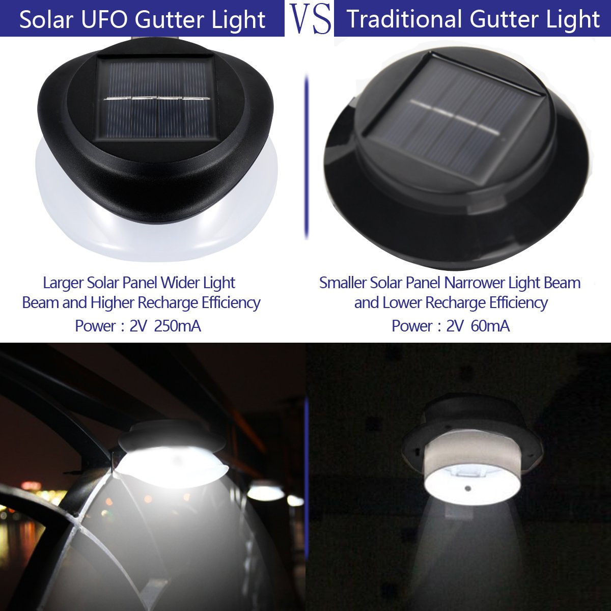 9 LED Solar Gutter Lights Outdoor - Super Bright Waterproof Wireless Security Lights for Garden, Wall, Yard, Deck - Perfect for Pathway, Patio & Landscape Lighting