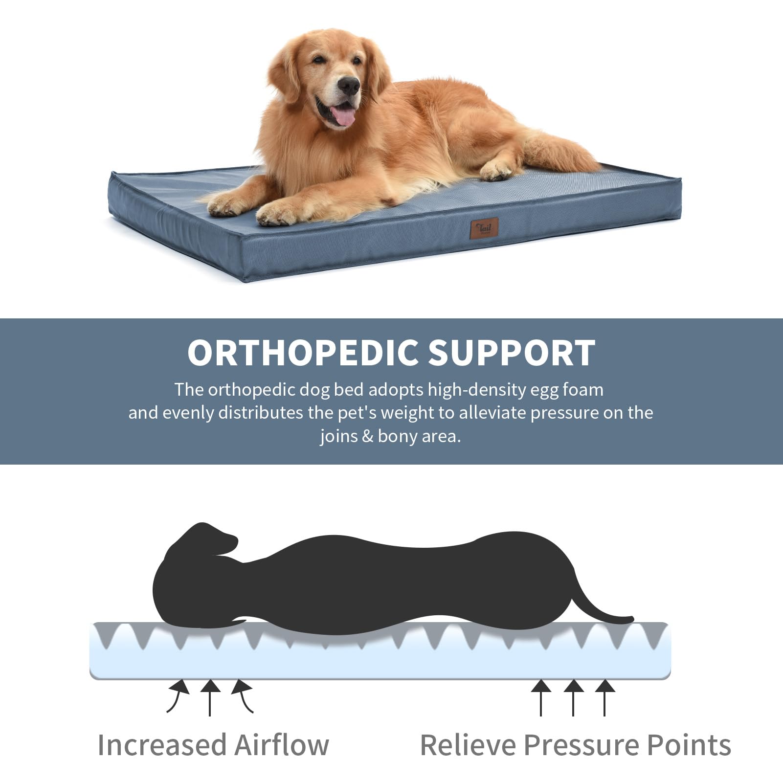 **Orthopedic Dog Bed for Medium & Small Dogs - Egg Crate Foam Support, Removable Washable Waterproof Cover - Blue Pet Bed Mat for Comfort & Joint Relief - Perfect for Crates, Living Rooms & Bedrooms**