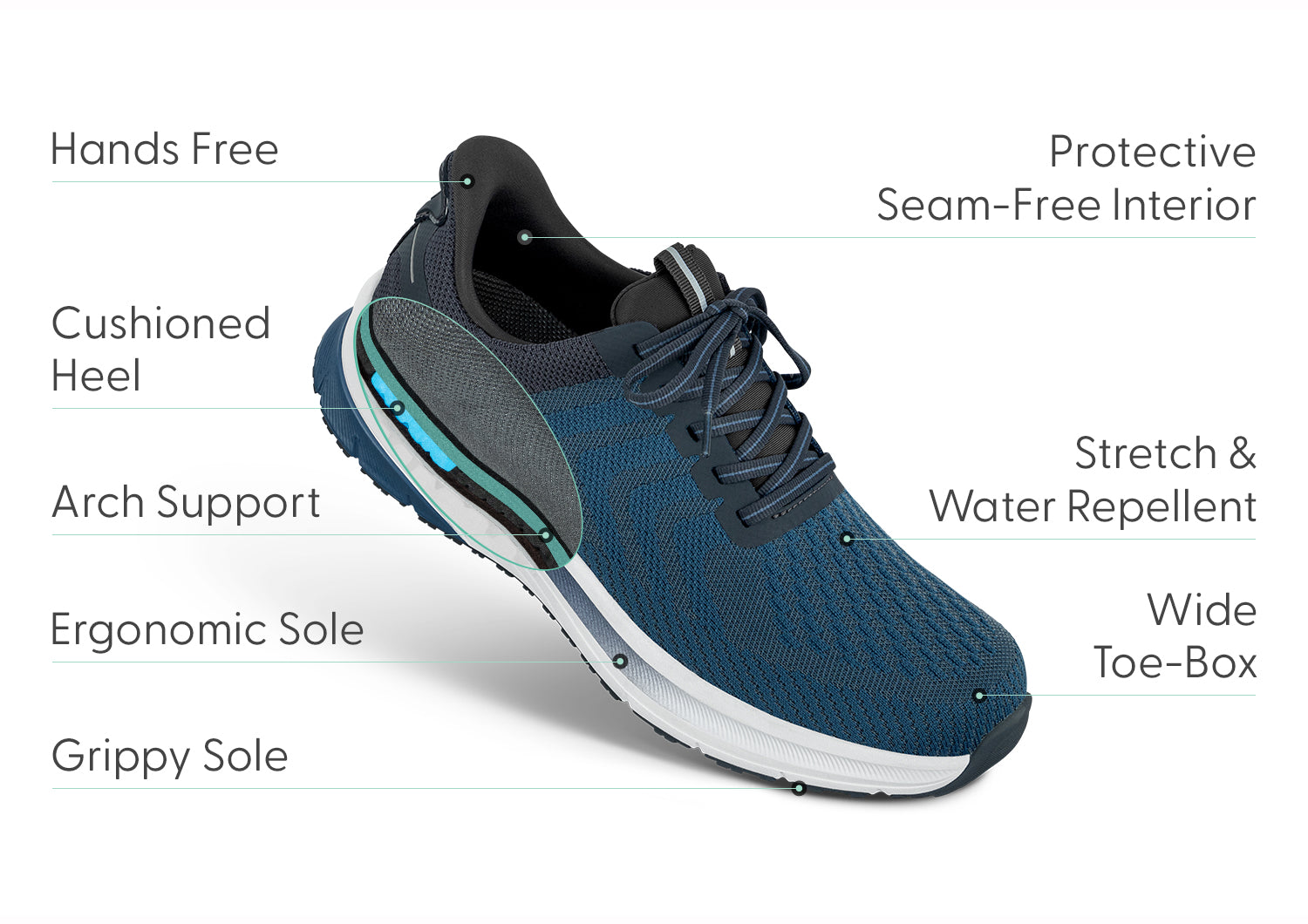 Tilos Hands-Free Bluetooth Headset - Wireless Earbuds for Running, Gym, Workouts & Commuting