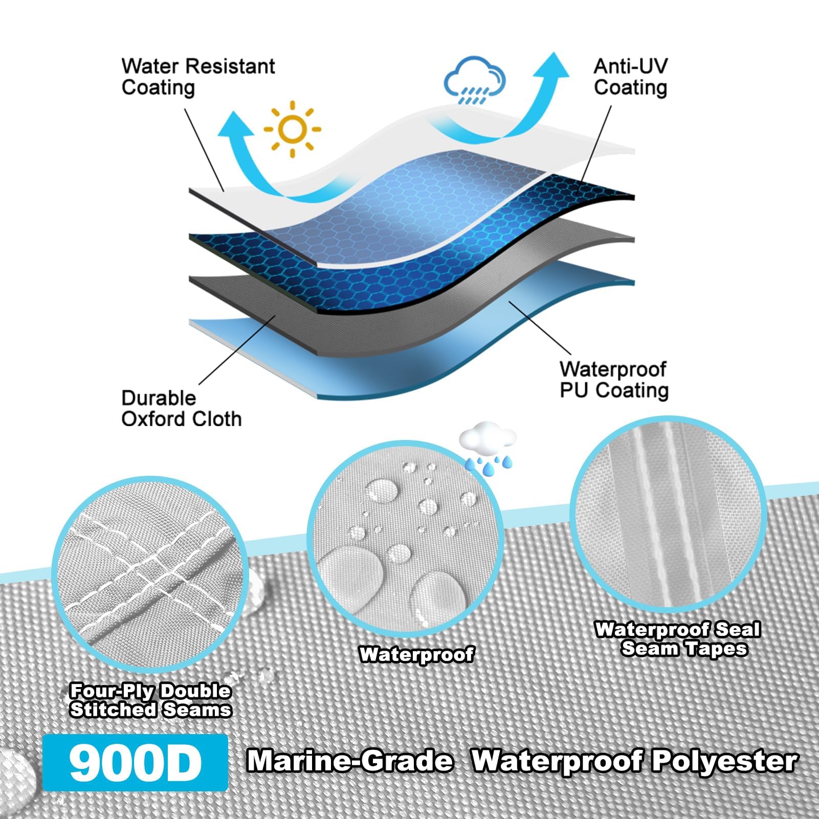 16-18ft Heavy Duty Waterproof Boat Cover with Outboard Motor Protection - 900D Marine Grade Canvas for V-Hull, Tri-Hull & Runabout Boats (16-18 Feet) - Silver Black - Ideal for Trailering, Storage & Outdoor Protection