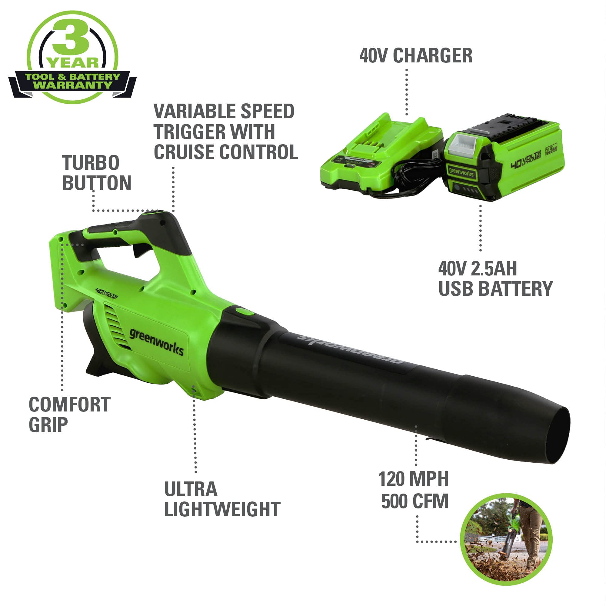 Greenworks 40V Cordless Leaf Blower (120 MPH, 500 CFM) with 2.5Ah Battery & Charger - Includes USB Hub & Free 40V String Trimmer - Perfect for Yard Cleanup, Leaf Removal & Lawn Maintenance
