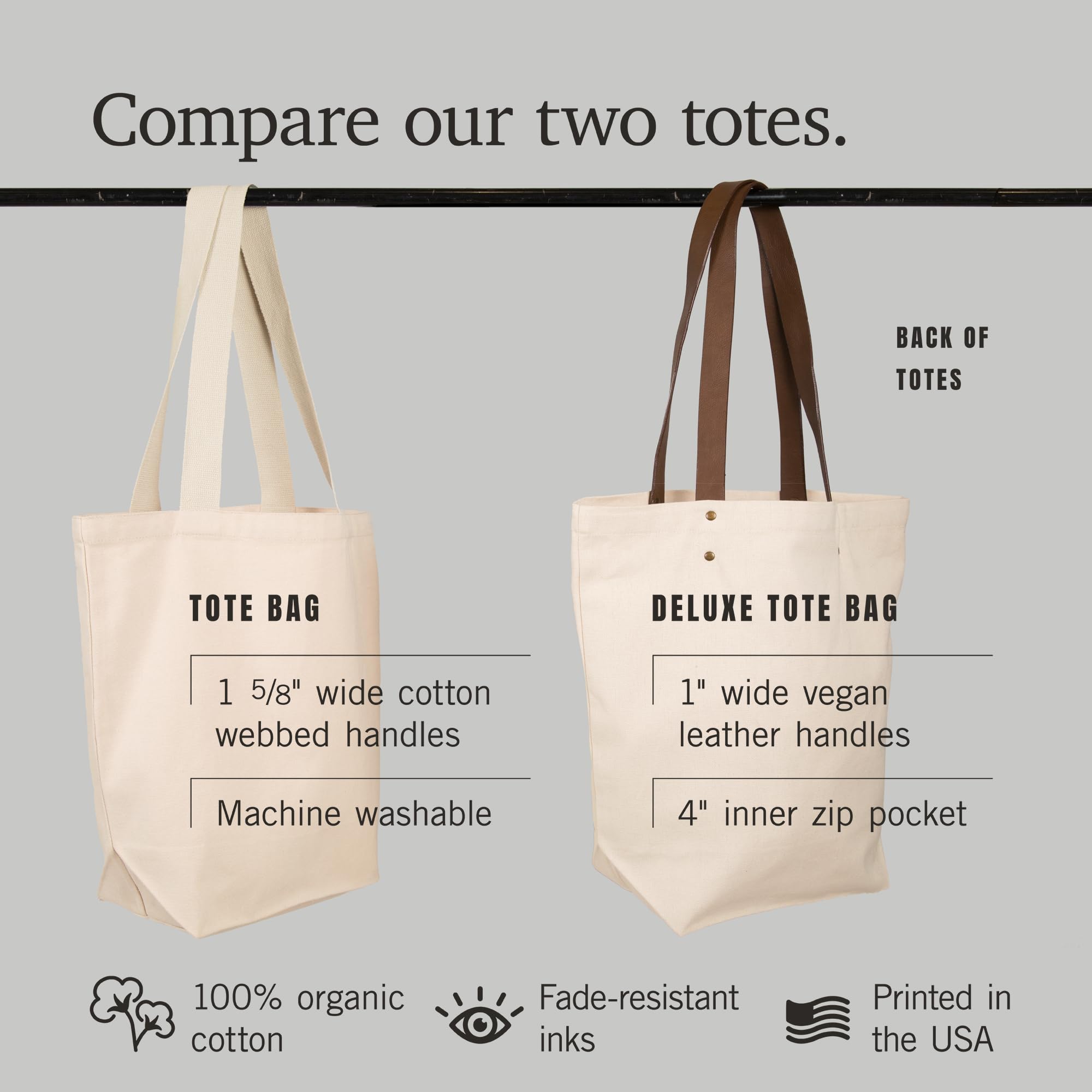 Lantern Press Portland Oregon Unicorn and Rainbow 100% Cotton Canvas Reusable Tote Bag - Eco-Friendly Shopping Bag for Groceries, Beach Trips & Daily Use