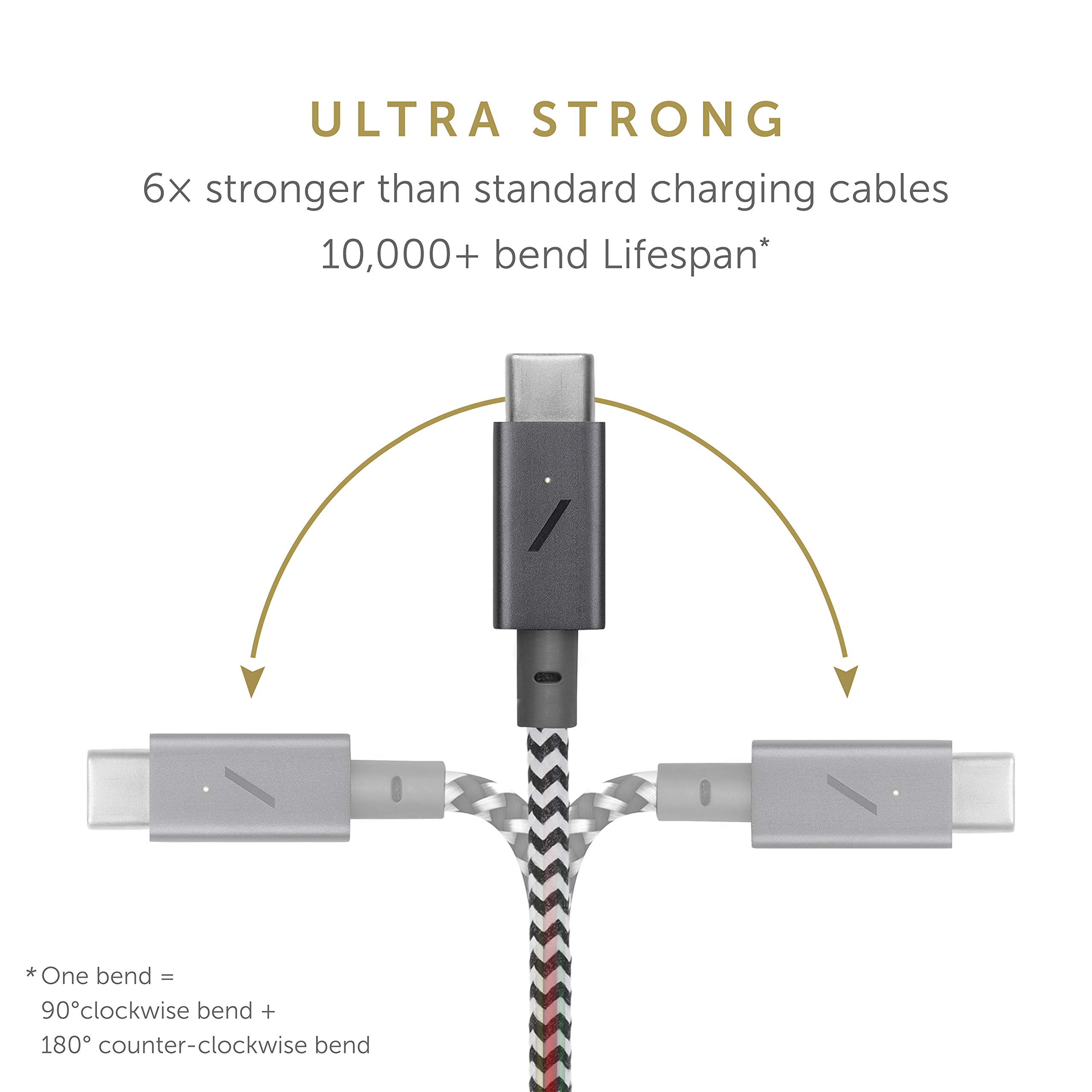 Premium USB-C to USB-C 8ft Fast Charging Cable - Ultra Durable Type-C Belt Cable Pro with Leather Strap | Compatible with MacBook Pro 2017-2023, MacBook Air M1/M2, Surface Go 3 | Perfect for Home, Office & Travel Charging (Zebra Design)